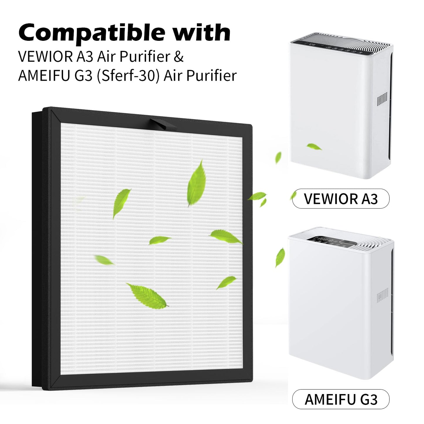SAKEGDY 4-Pack A3 Air Purifier Replacement Filter for VEWIOR A3 Air Purifier, AMEIFU G3 Air Purifier (Sferf-30) and Tailulu HQZZ-260, 3-in-1 H13 True HEPA Filter Activated Carbon
