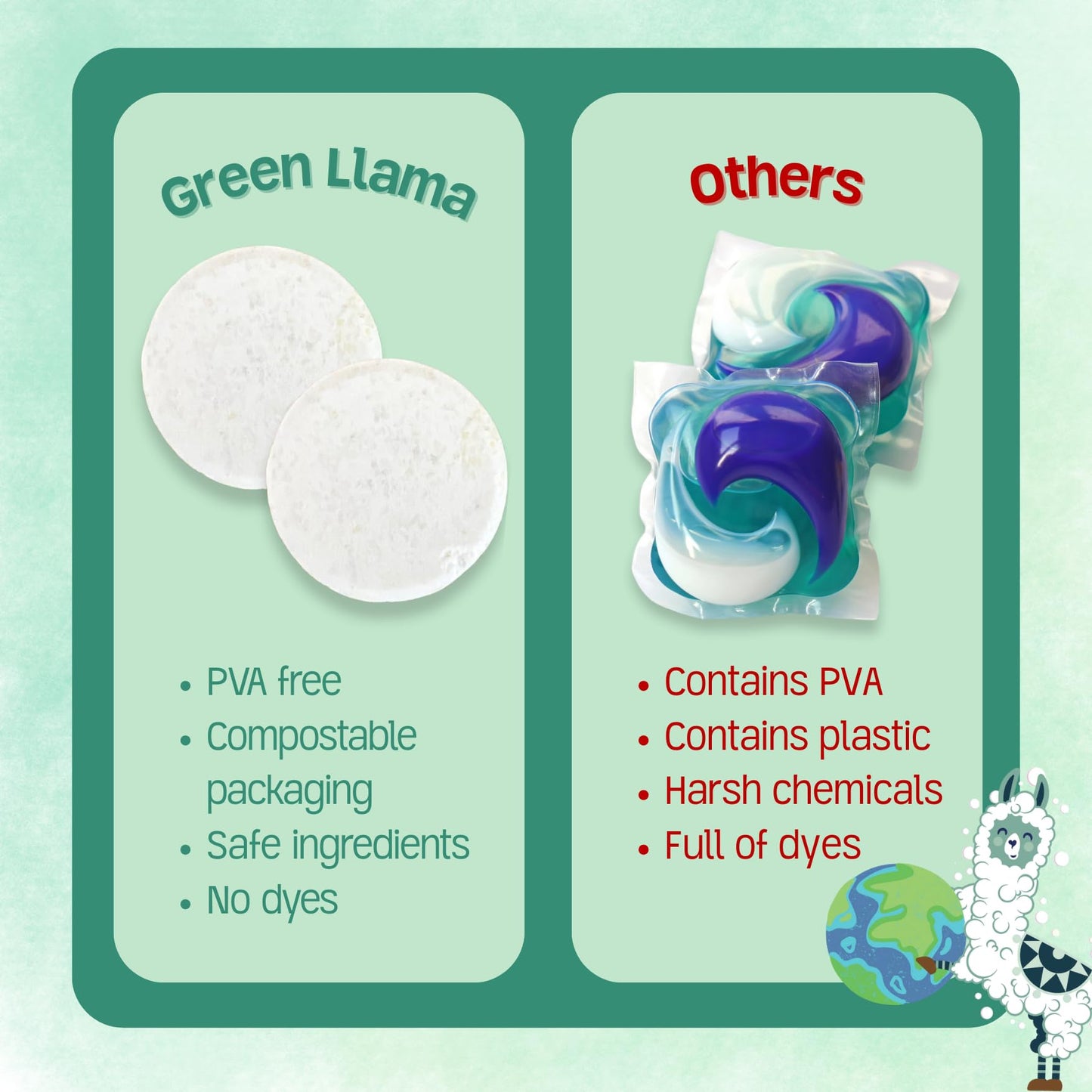 Dishwasher Tablets for Dishwasher, Fragrance Free, PVA Free, Non-Toxic, Compostable Packaging, Female Company, Leaping Bunny Certified, Pack of 40