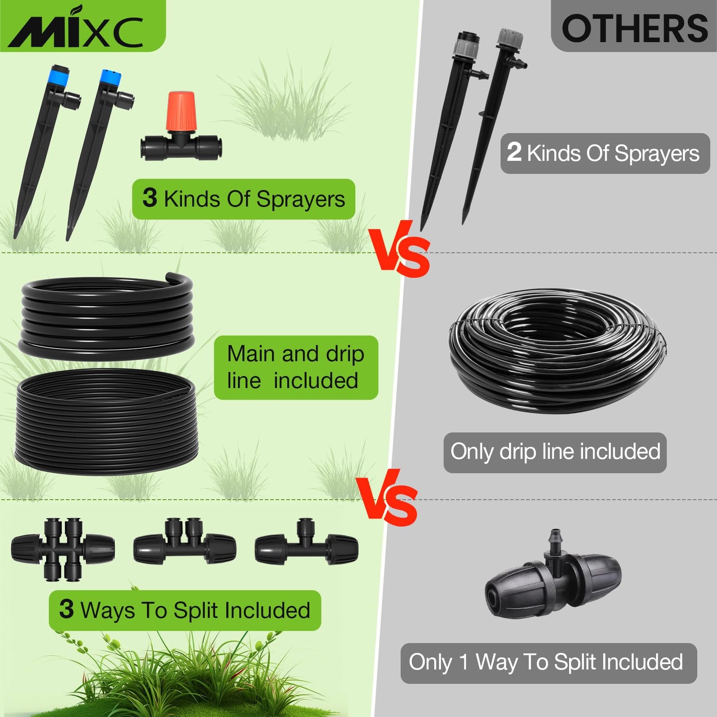 MIXC Greenhouse Micro Drip Irrigation Kit Automatic Irrigation System Patio Misting Plant Watering System with 1/4 inch 1/2 inch Tubing Hose Adjustable Nozzle Emitters Sprinkler Barbed Fittings
