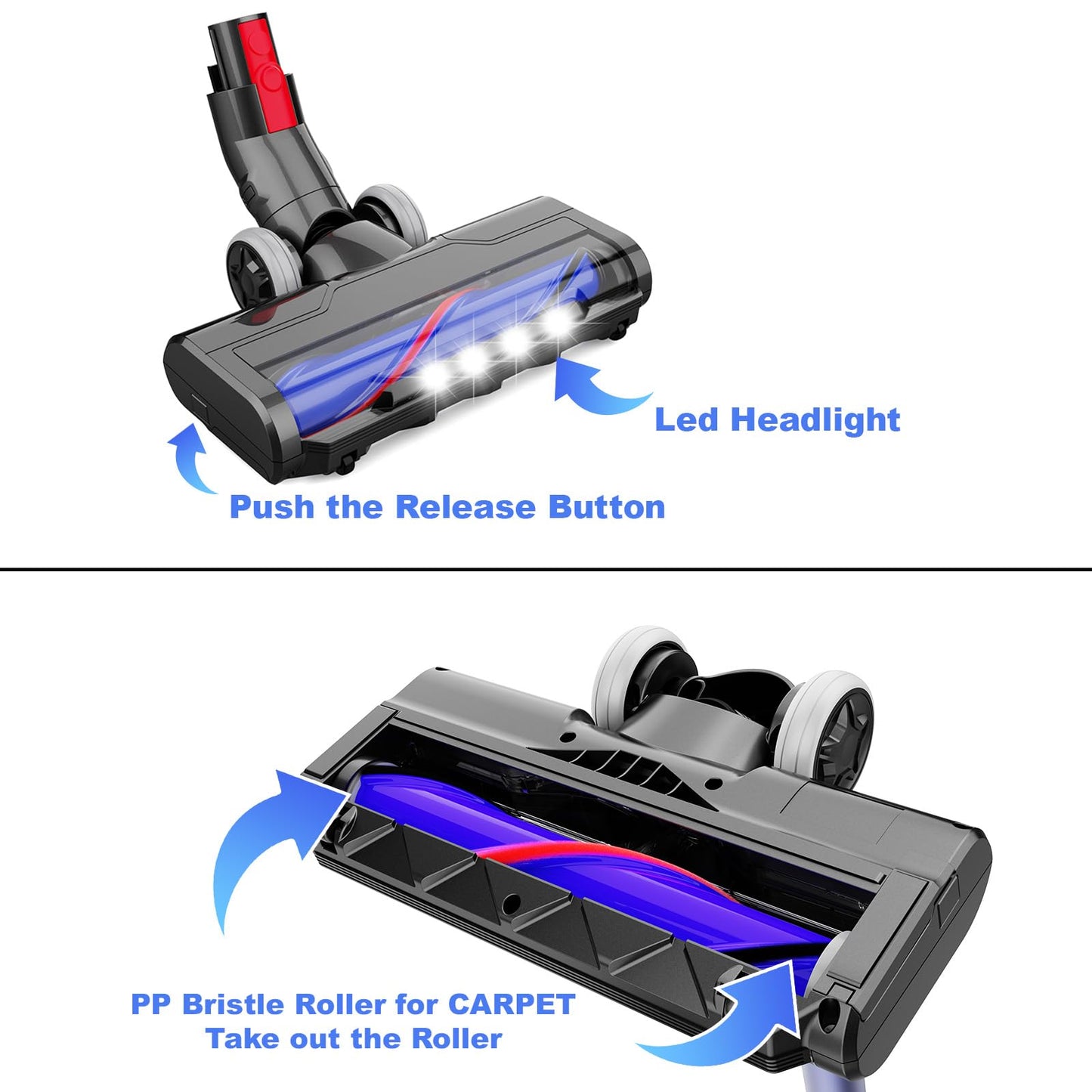 Upgraded Motorhead Vacuum Brush with Headlights for Dyson V6 DC59 DC61 DC74,Motorized Head Replacement Accessories or Parts for Tile,Small Carpet,Rug Cleaning.