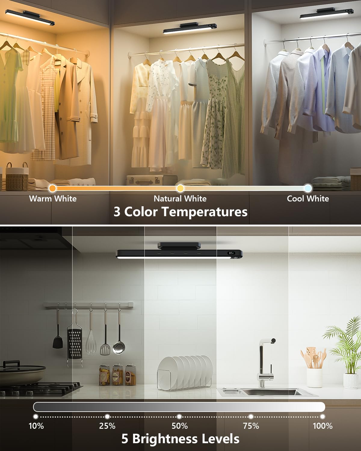 FERSWE 5W Under Cabinet Lighting, Rechargeable Motion Sensor Lights Indoor, Eye-Friendly Mirror Light with Battery Display, Rechargeable Light Bar for Cabinet, Closet, Bathroom and Kitchen