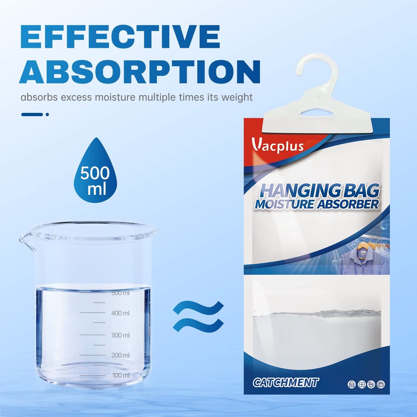 Vacplus Moisture Absorbers Packets, Fragrance Free 20 Pack, Humidity Packs, Dessicant Packets, Hanging Closet Dehumidifier Bags, Dehumidifier for Bathroom, Blue, 30.0 x 16.0 cm
