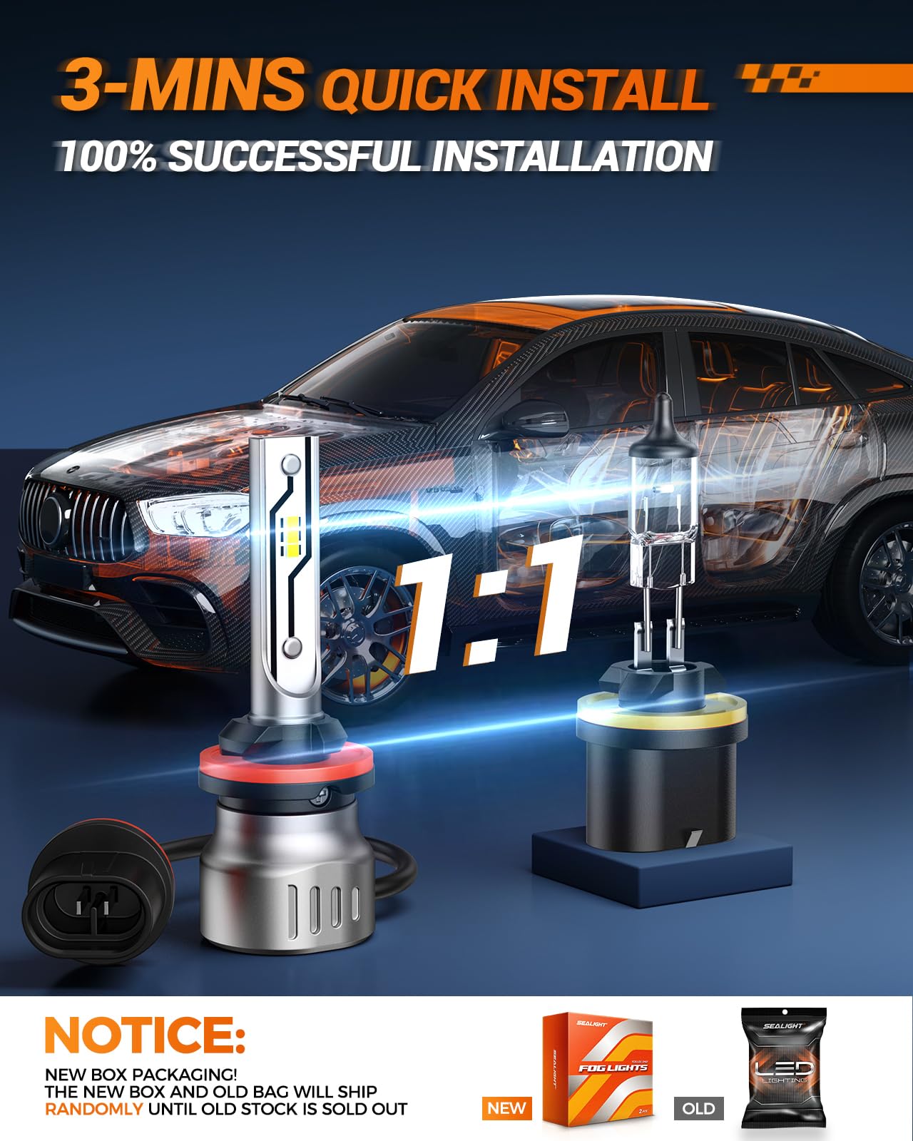 SEALIGHT 880 LED Fog Light Bulbs, 12000LM 893 899 880 885 Fog Lights LED Bulbs 600% Brightness Upgrade, F5 1:1 Size 100% Successful Installation for Trucks Cars, Pack of 2