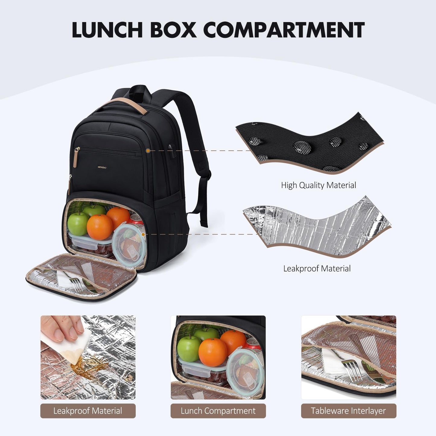 MDODO Lunch Backpack for Women Men,15.6Inch Insulated Lunch Box Backpack with USB Charging Port, Diaper Laptop Back pack for Travel Picnic Work Teacher Nurse,Black
