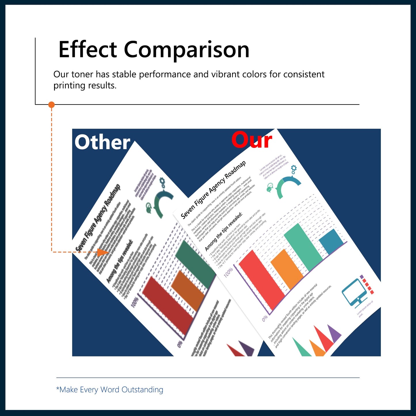 130A Toner Cartridges 4-Pack High Yield Replacement fo hp Color Laserjet pro MFP M177fw M176n M177 M176 Printer
