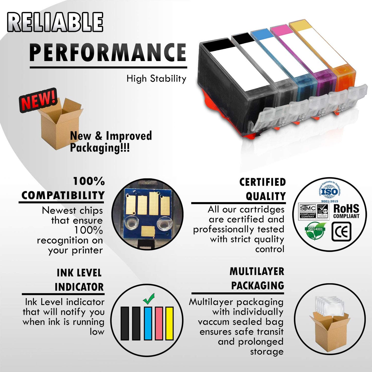 3 Set of 5 Inkfirst Compatible PGI-220 CLI-221 Ink Cartridges Replacement for Canon PGI220 CLI221 PIXMA MP560 MP620 MP640 MP980 MP990 MX860 MX870 iP3600 iP4600 iP4700 Black Cyan Magenta Yellow