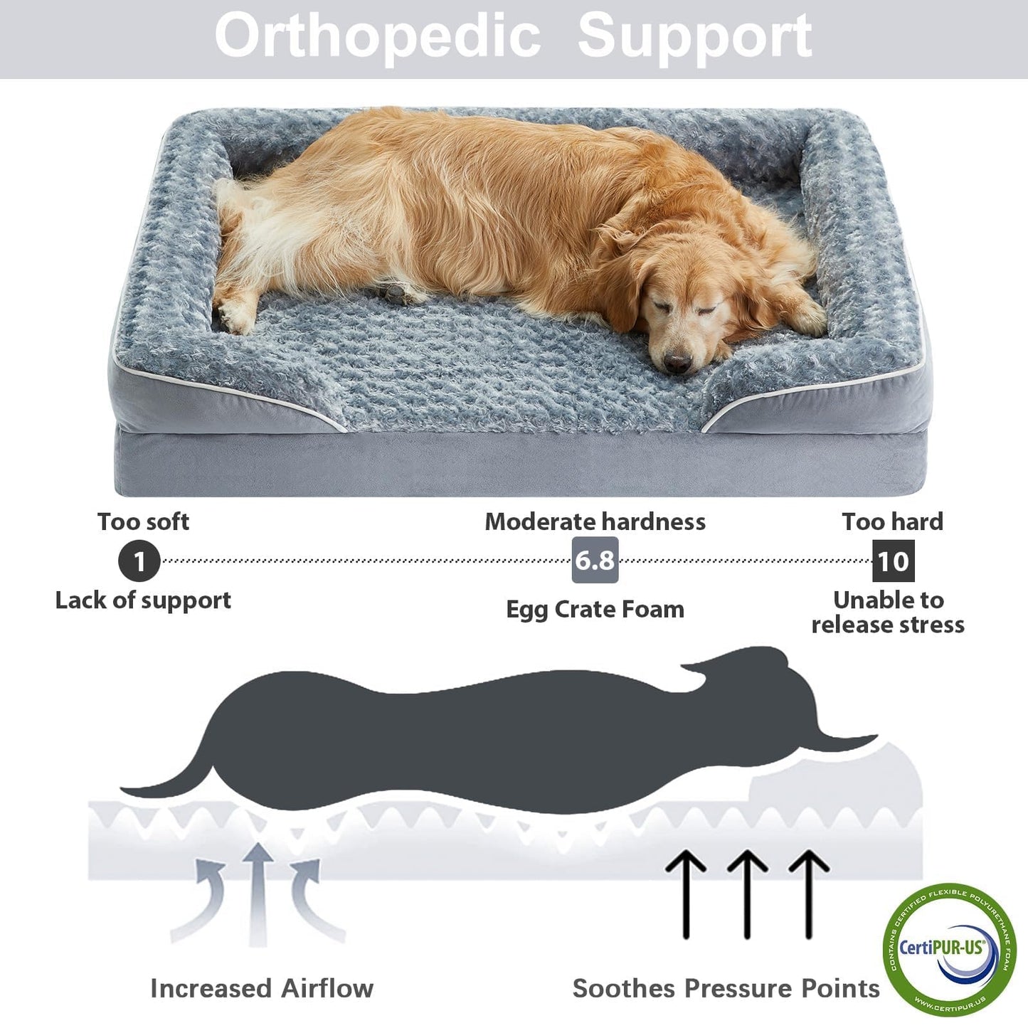 BFPETHOME Dog Beds for Extra Large Dogs, Washable, Bolster Sofa Bed with Waterproof Lining & Non-Skid Bottom, Orthopedic Egg Foam Couch for Pet Sleeping, Pet Bed