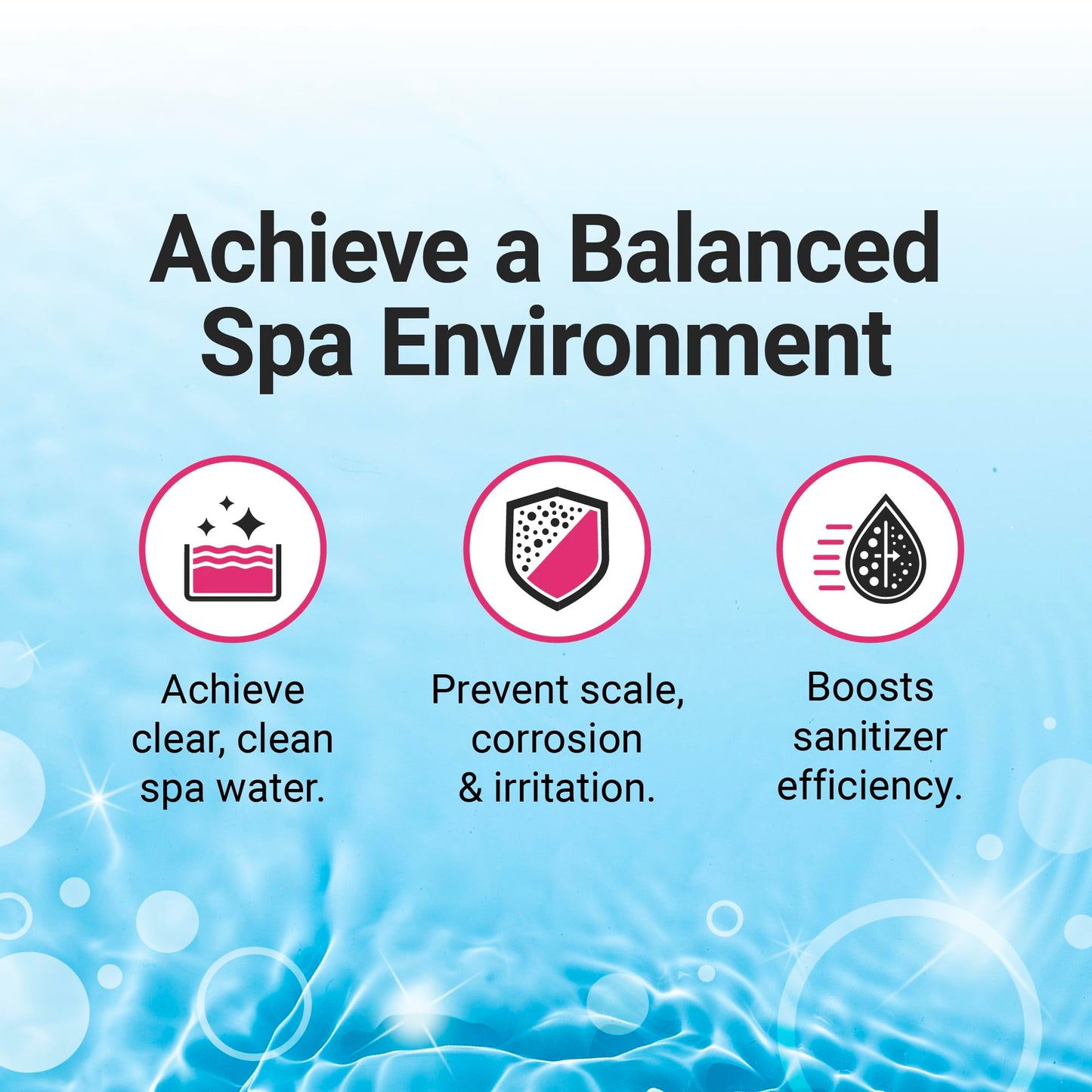 Bio Ouster Hot Tub Water Balancing Kit – Spa pH Up, pH Down, Alkalinity Increaser, Calcium Hardness Increaser & Test Strips – Spa Chemicals Starter Kit for Inflatable & Acrylic Hot Tubs – Made in USA