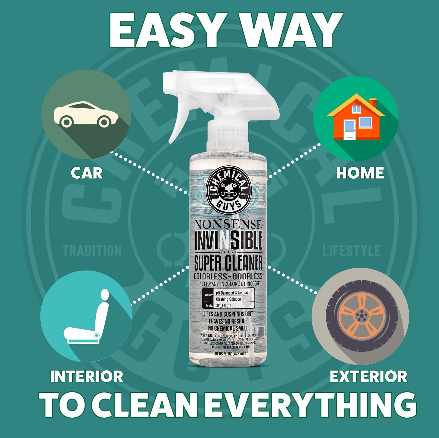 Chemical Guys Nonsense All Surface Cleaner (Works on Vinyl, Rubber, Plastic, Carpet & More) Safe for Home, Garage, Cars, Trucks, SUVs, Motorcycles, RVs & More, 3.79 L