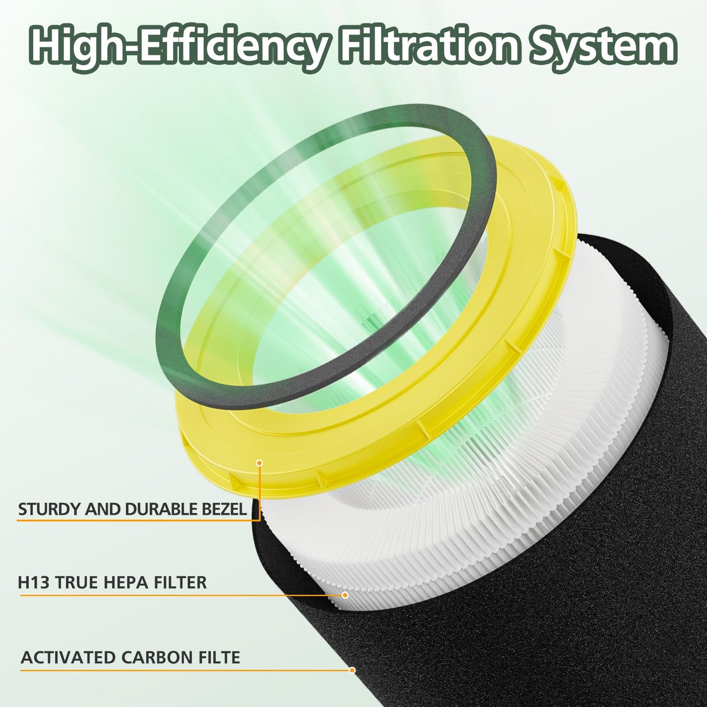 FLT4700 HEPA Filter M Replacement Compatible with G-Guardian AC4700 AC4700BDLX AC4711W AC4625 AC4625WDLX Air Purifier FLT4700 FLT47CB4, 2 HEPA + 4 Activated Carbon Filter (2+4)