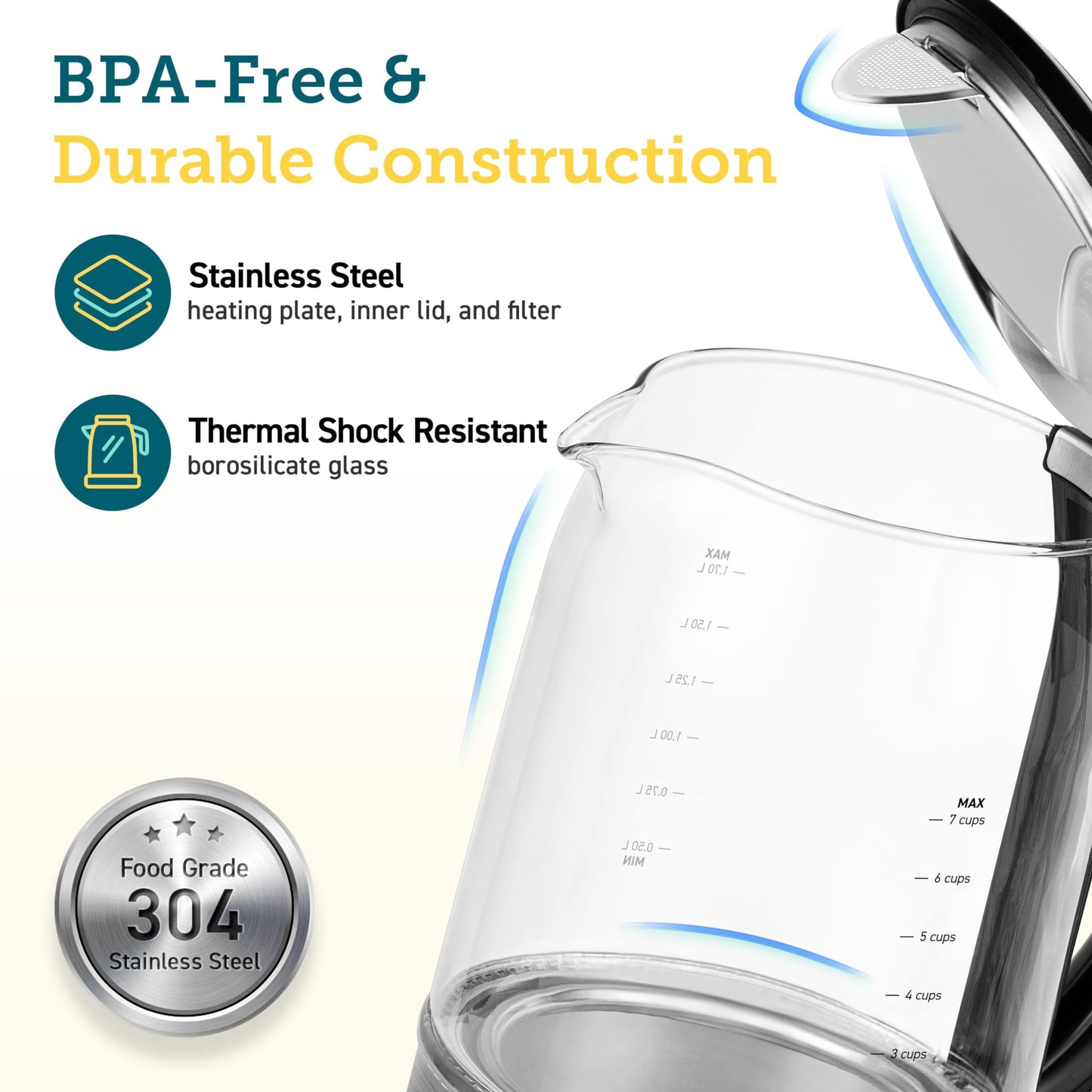 Cosori Electric Kettle Temperature Control with 6 Presets, 60min Keep Warm 1.7L Electric Tea Kettle & Hot Water Boiler, 304 Stainless Steel Filter, Auto-Off & Boil-Dry Protection, BPA Free, Black