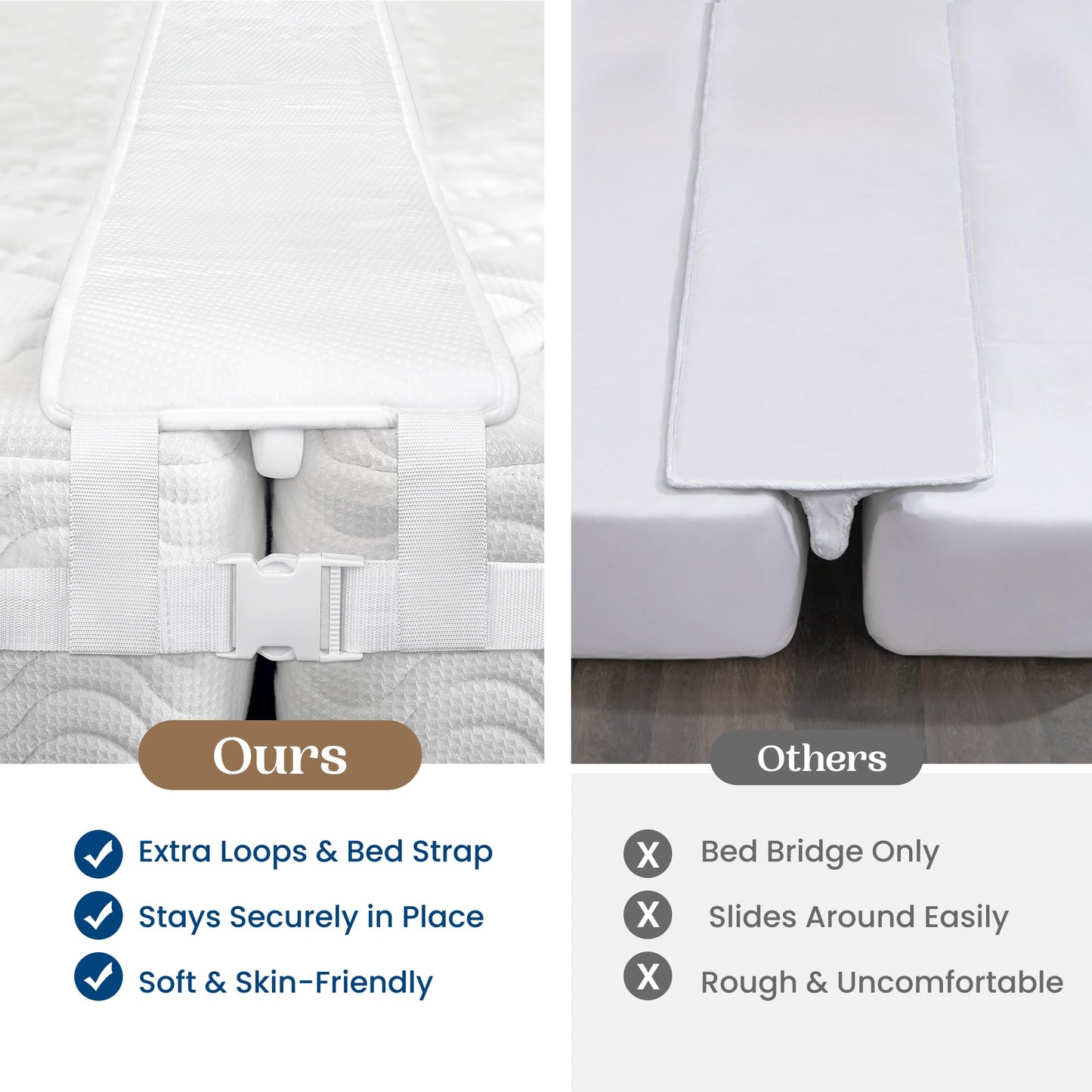 FeelAtHome 12 Inch Wide Bed Bridge Twin to King Converter Kit - Twin Bed Connector King Maker - Bed Gap Filler to Make Twin Beds Into King - Mattress Connector with Strap for Guests Stayovers