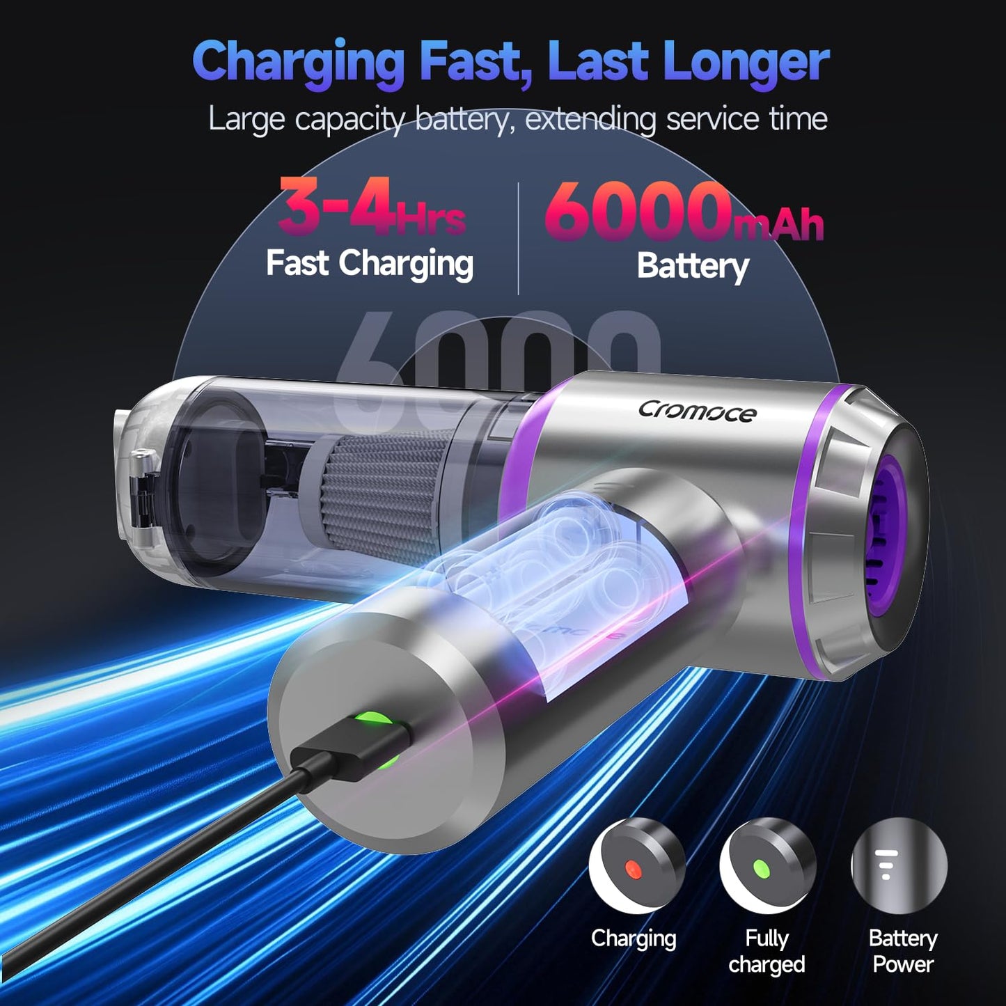 Car Vacuum Cleaner Cordless Powerful, 24000PA Handheld Vacuum Portable, Mini Vacuum with 3 Modes, One-Click Empty, Brushless Motor, Duster/Blower/Pump Hand Vacuum for Car, Home,Office