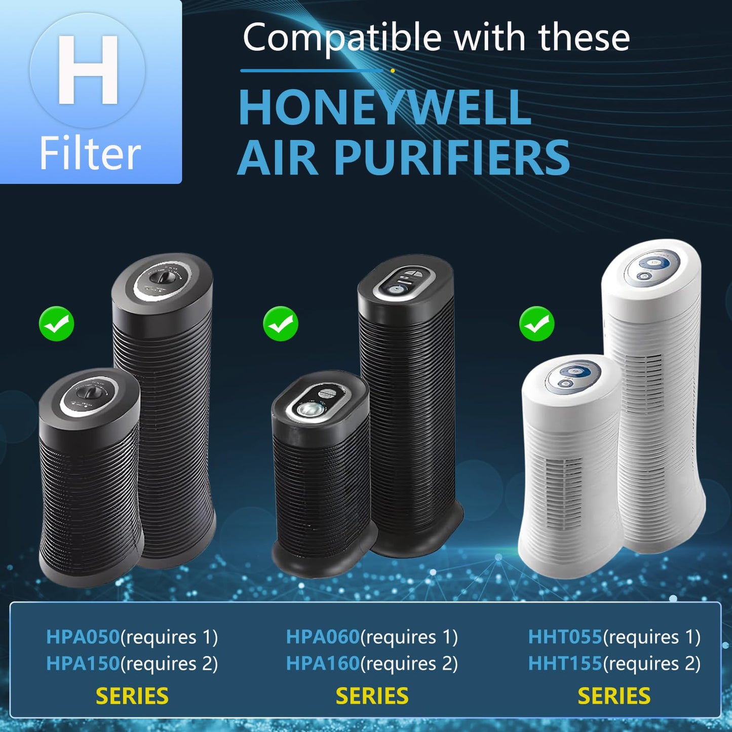 4 True HEPA Replacement Filter H & 8 Carbon Pre Filter B HRF-H1 HRF-H2 Compatible with Honeywell H, HPA050, HPA150, HPA160, HPA060, HHT055, HHT155 Air Purifier