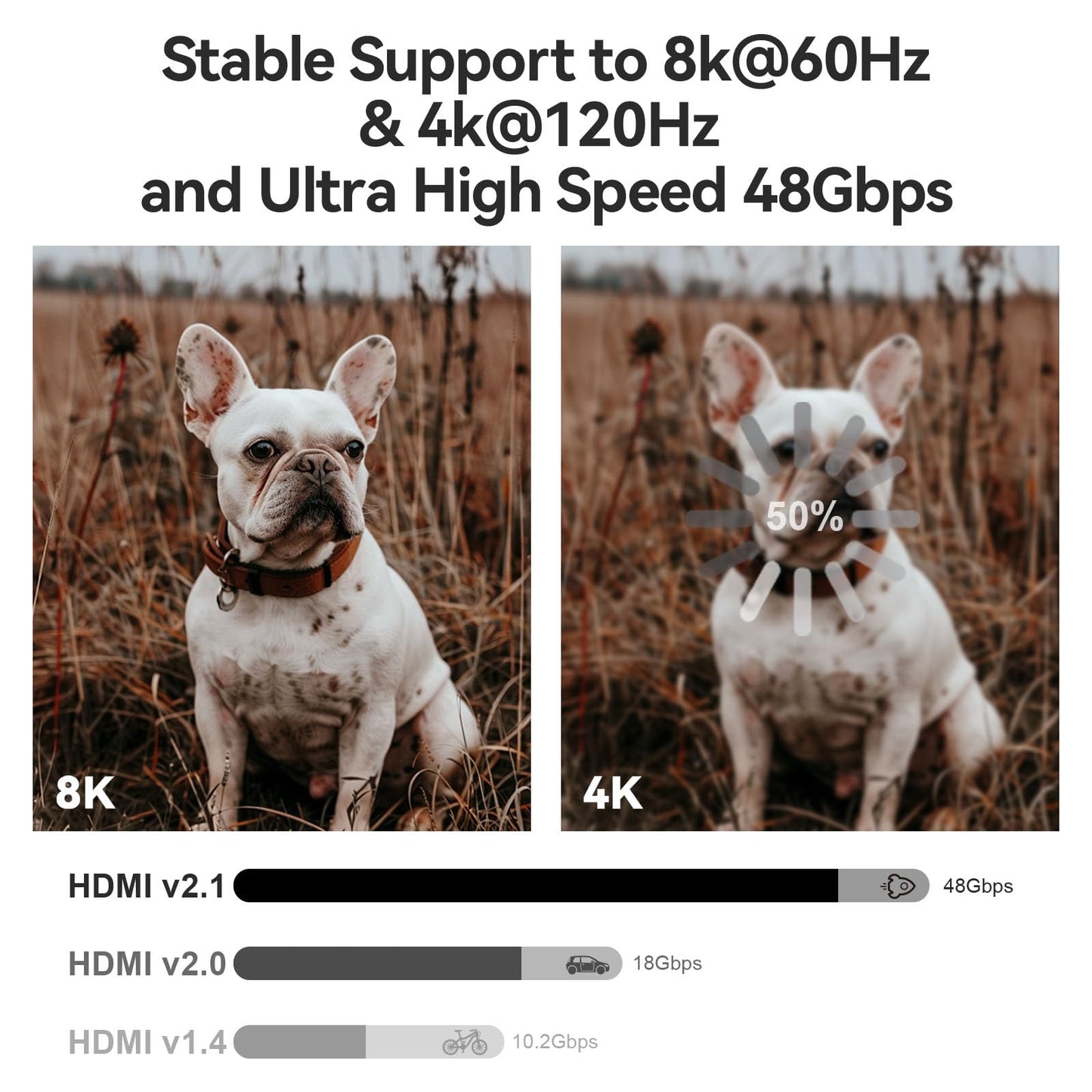 RUBMUD 8K Fiber Optic HDMI 2.1 Cable 50ft, Long Active HDMI Cable, High Speed Fiber HDMI Cord, 48Gbps, 8K@60Hz 4K@120Hz, Dynamic HDR, eARC, HDCP 2.2&2.3, 3D, for HDTV Monitor Game Laptop Home Theatre