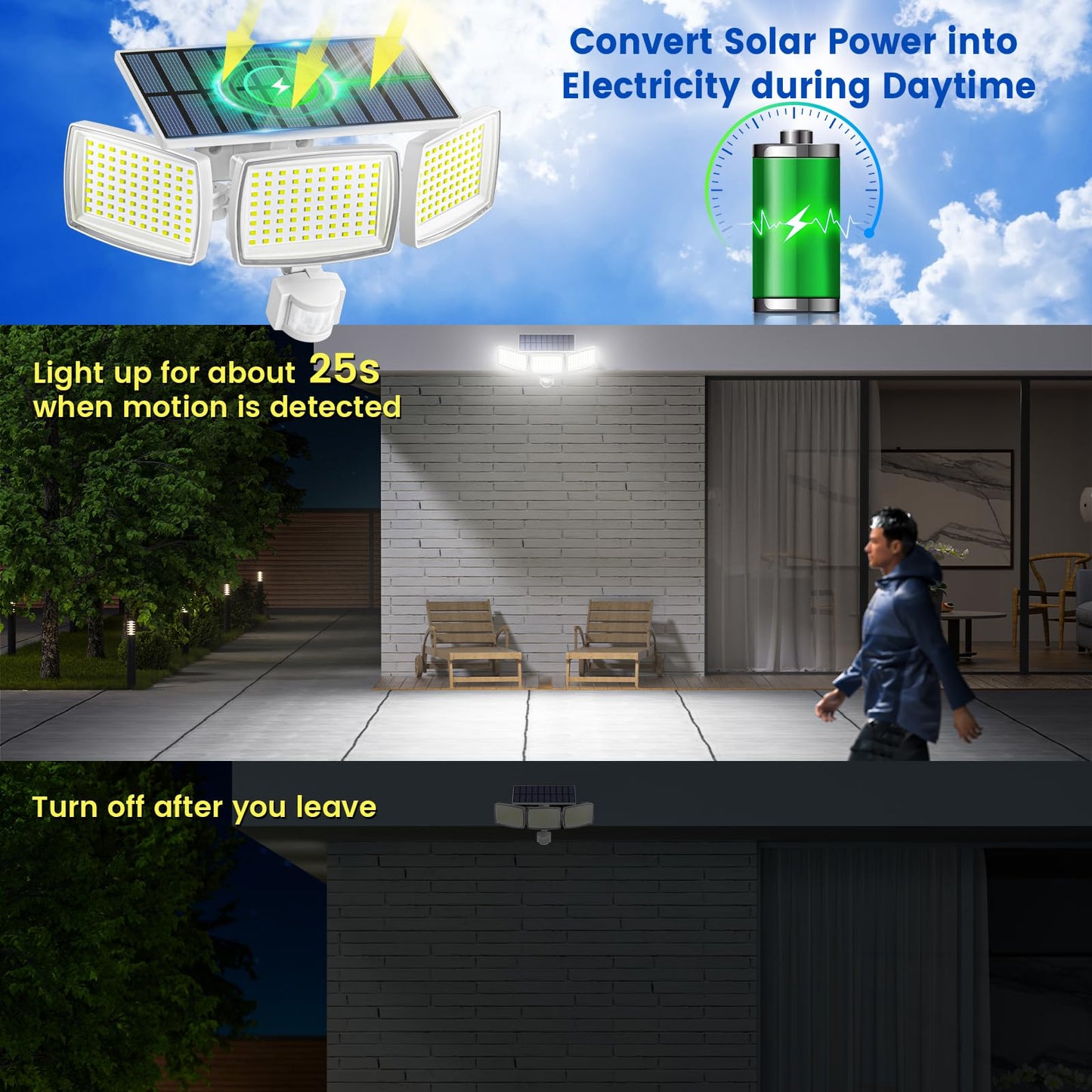 Solar Lights Outdoor, 1600LM Bright LED Motion Sensor Light Outdoor 3000mAh 50FT, IP65 Waterproof Adjustable 3 Head Solar Powered Security Flood Light 7000K for Yard, Garden, Garage White 2Pack