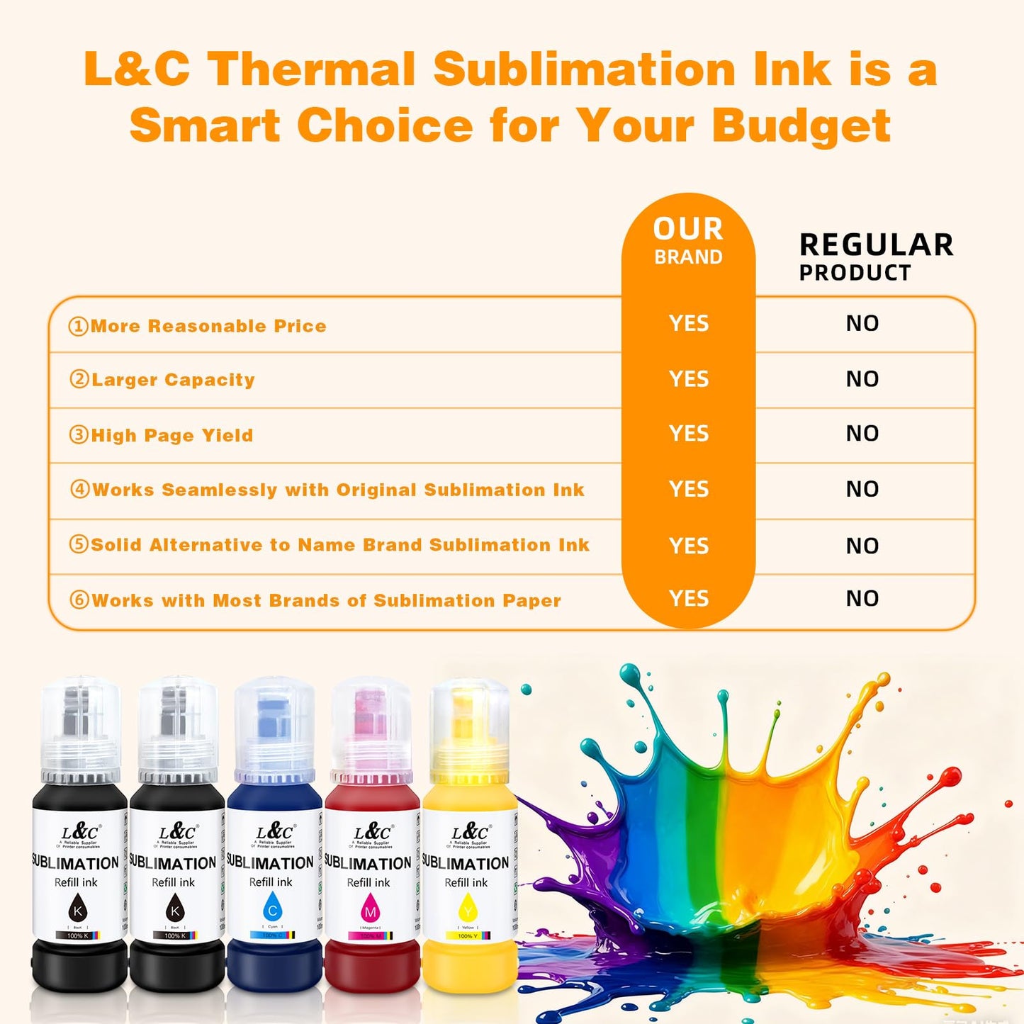 L&C Sublimation Ink Refill for Ecotank Supertank Inkjet Printer ET-2400 ET-2760 ET-2720 ET2800 ET-2803 ET-2850 ET-15000 ET4800 Heat Press Transfer for T-Shirt Mug Anti-Clog Autofill ICC-Free 5X100ML