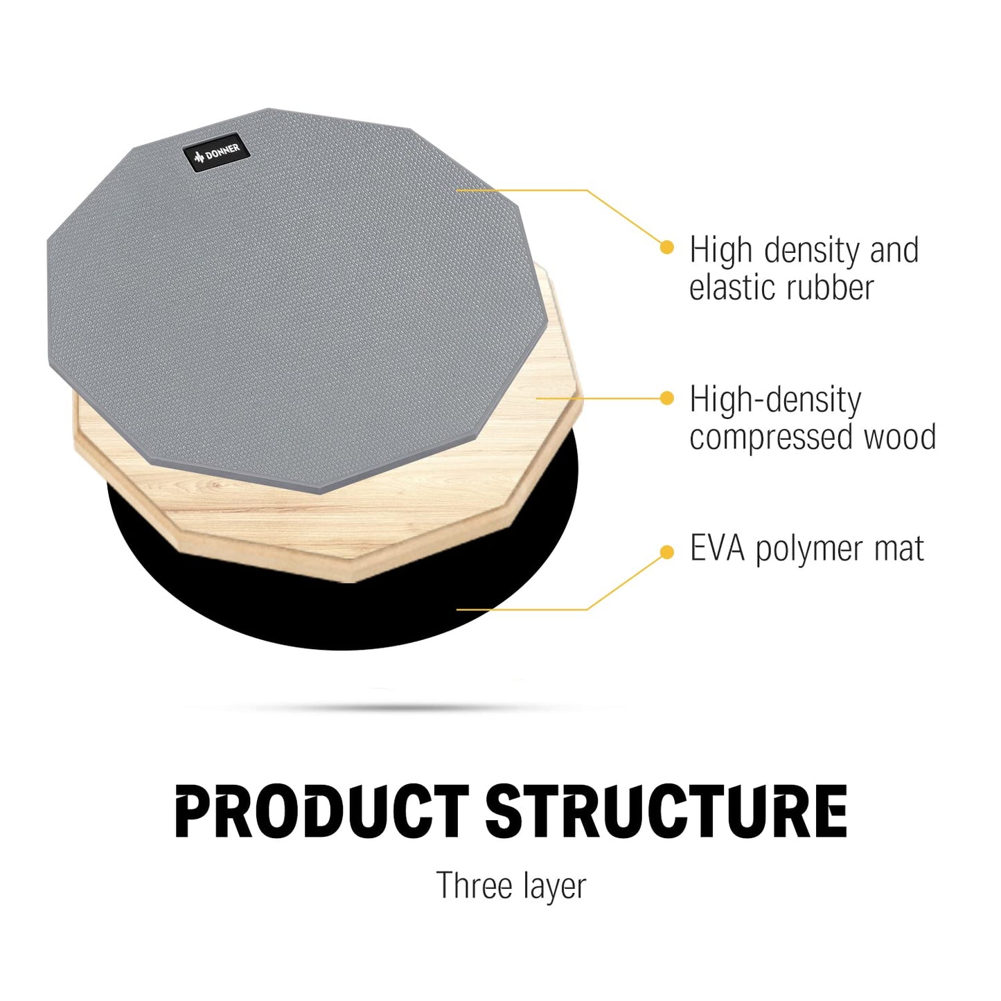 Donner Drum Practice Pad，12 Inches Silent Practice Drum Pad 2-Sided With Drum Sticks - Gray