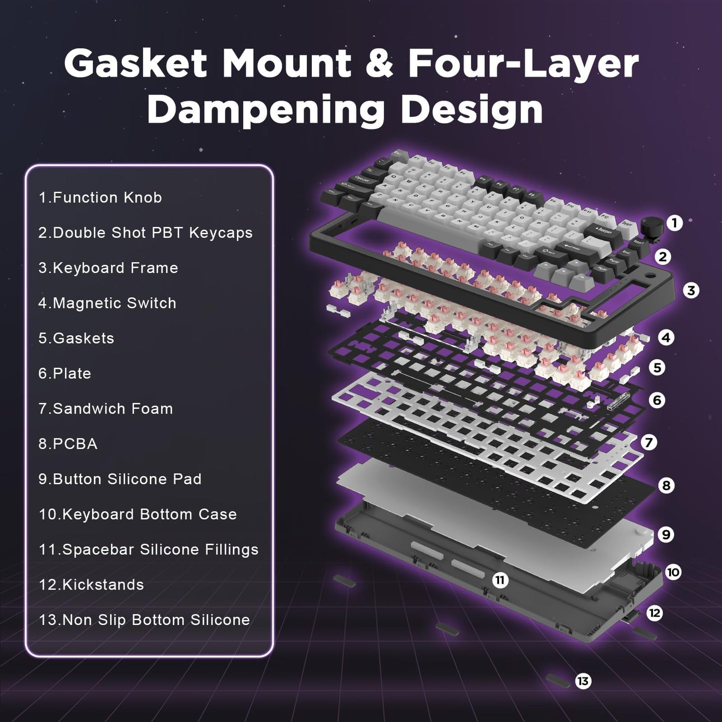 YUNZII RT75 Rapid Trigger Gaming Keyboard,Hall Effect Magnetic Switch,Adjustable Actuation Esports,75% TKL Layout with Knob,RGB Backlit, PBT Keycaps for Mac/Win (Black, Outemu Switch)