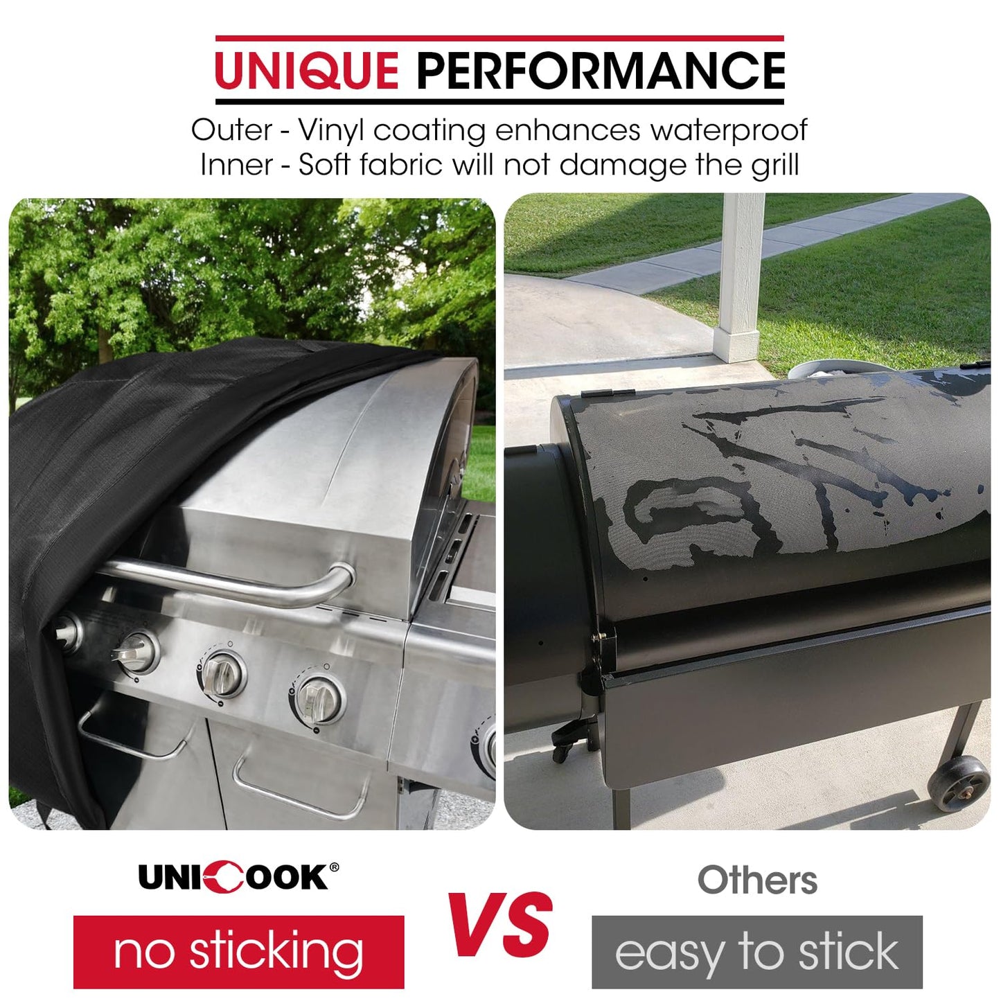 Unicook Griddle Cover for Blackstone 36 Inch ProSeries, Flat Top BBQ Grill Cover 75 Inch for Outdoor 4 Burner Cooking Station, Unique Waterproof Vinyl with Polyester Lining