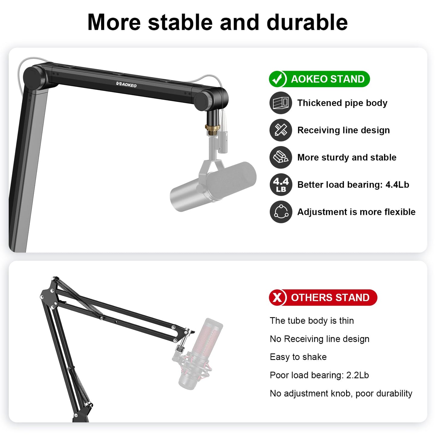 Aokeo Mic Arm, Boom Arm Microphone Stand Desk with Mount Clamp Cable Management Channels Detachable Riser 5/8" Thread Adapter for Blue Yeti Snowball Hyper X QuadCast SoloCast AT2020 Shure SM7B MV7