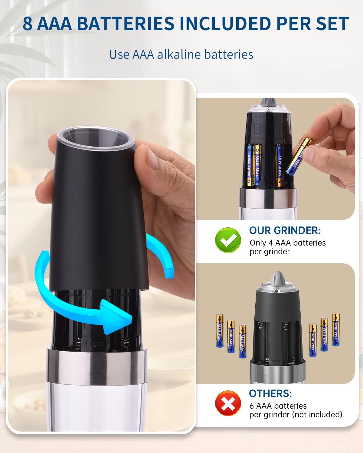 CIRCLE JOY Electric Gravity Salt and Pepper Grinder Set, Battery-Powered 135ml Refillable Automatic Salt and Pepper Shaker for Home, BBQ (Batteries Included), Adjustable Coarseness & LED Light