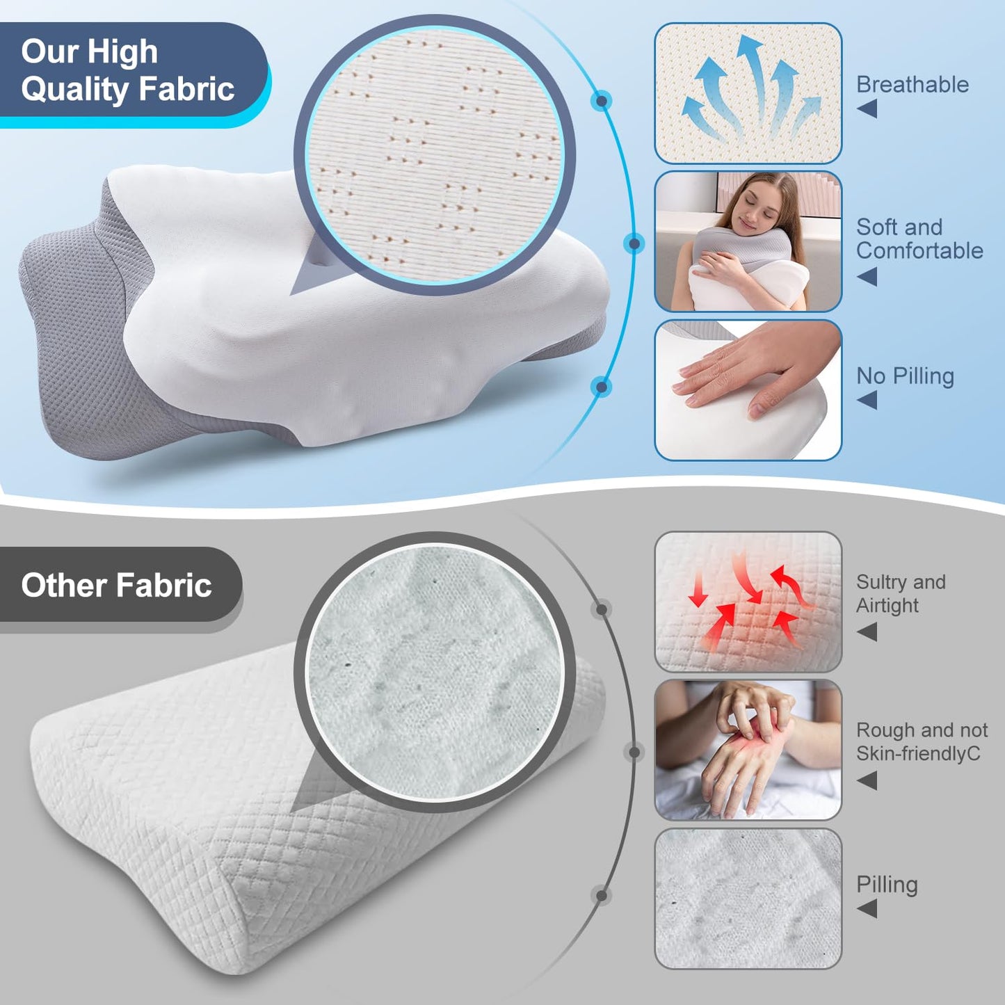 Scozkc Cervical Neck Pillow for Sleeping - Memory Foam Contour Pillow for Neck Pain Relief, Orthopedic Pillow with Breathable Ice Silk Cover, Ergonomic Support for Side and Back Sleepers（White）