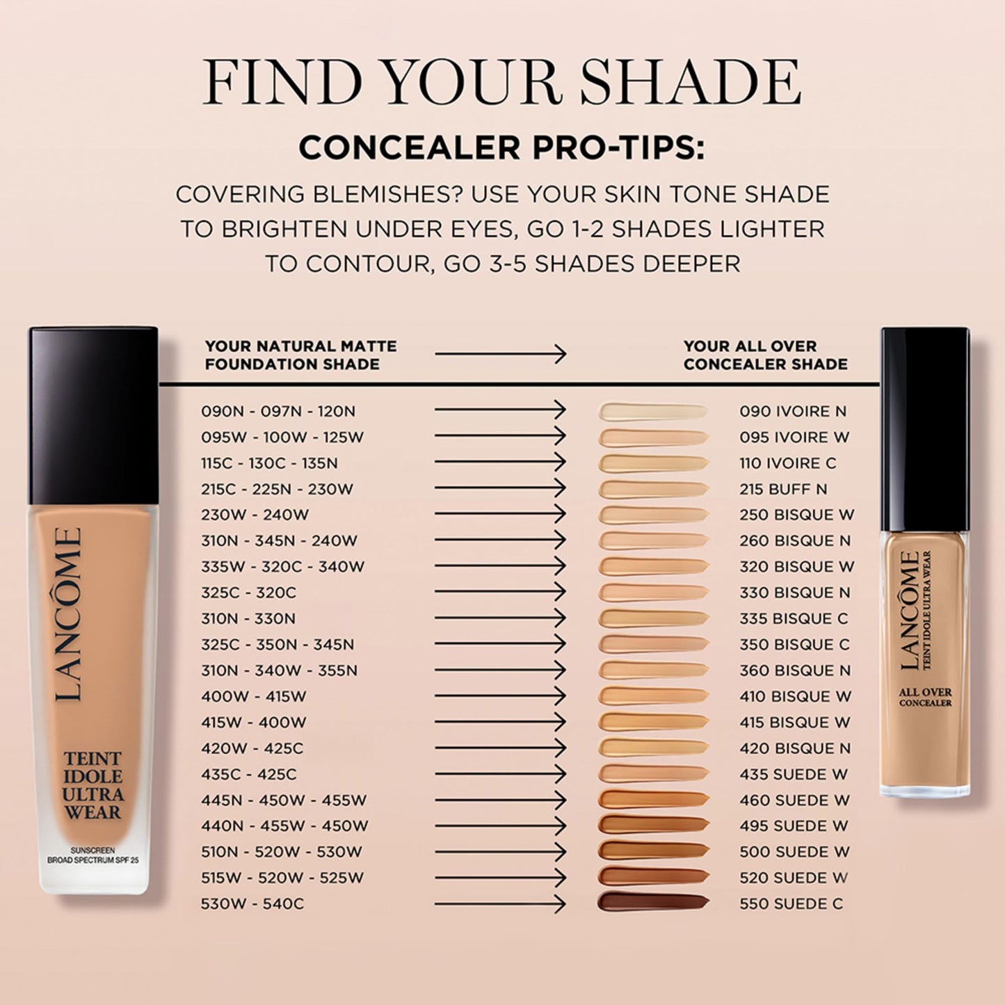 Lancôme Teint Idole Ultra Wear Buildable Full Coverage Foundation - Longwearing & Waterproof - Natural Matte Finish - 220C