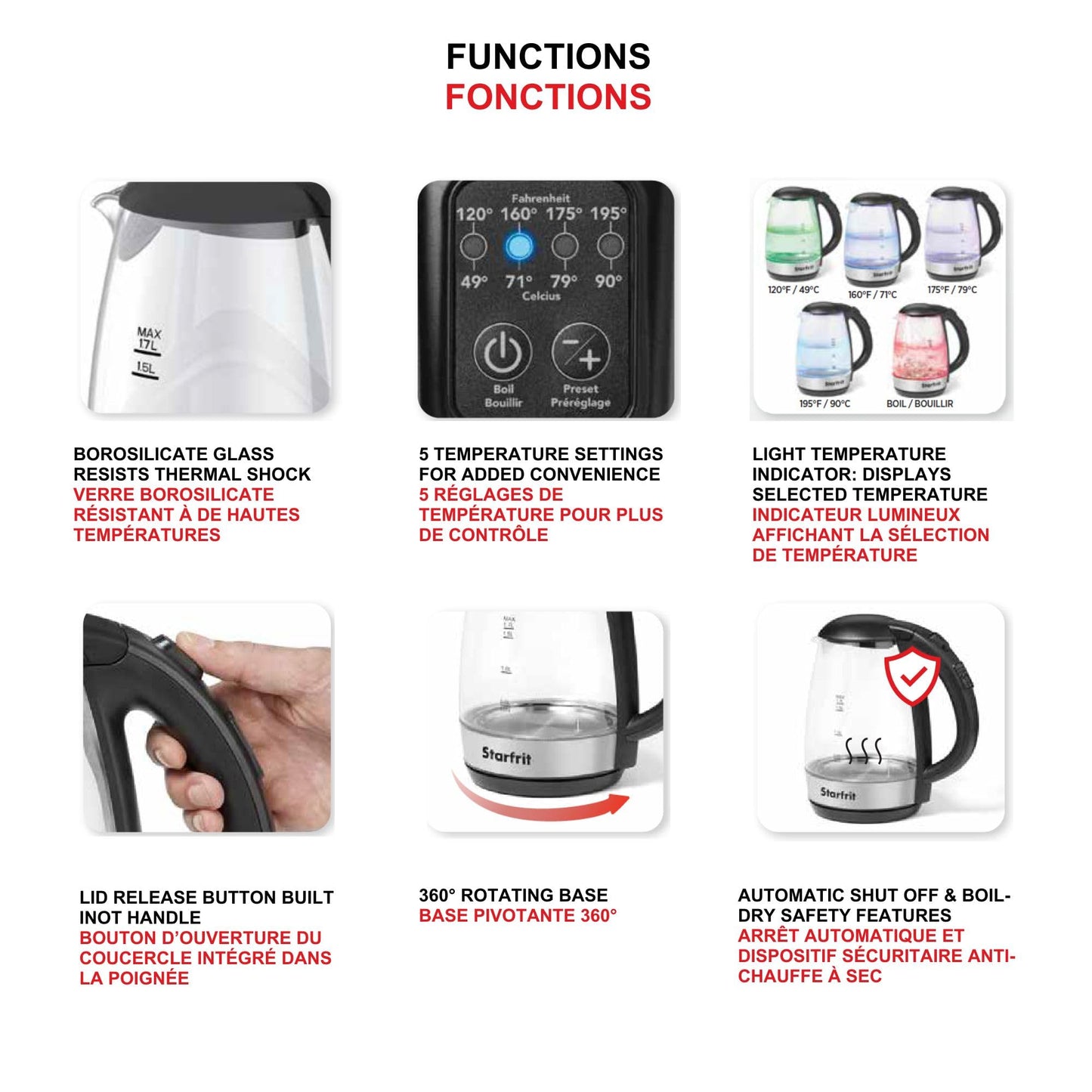 Starfrit Electric Variable Temperature Control Glass Kettle - 1.7L - 5 Preset Temperature Settings - 1500W