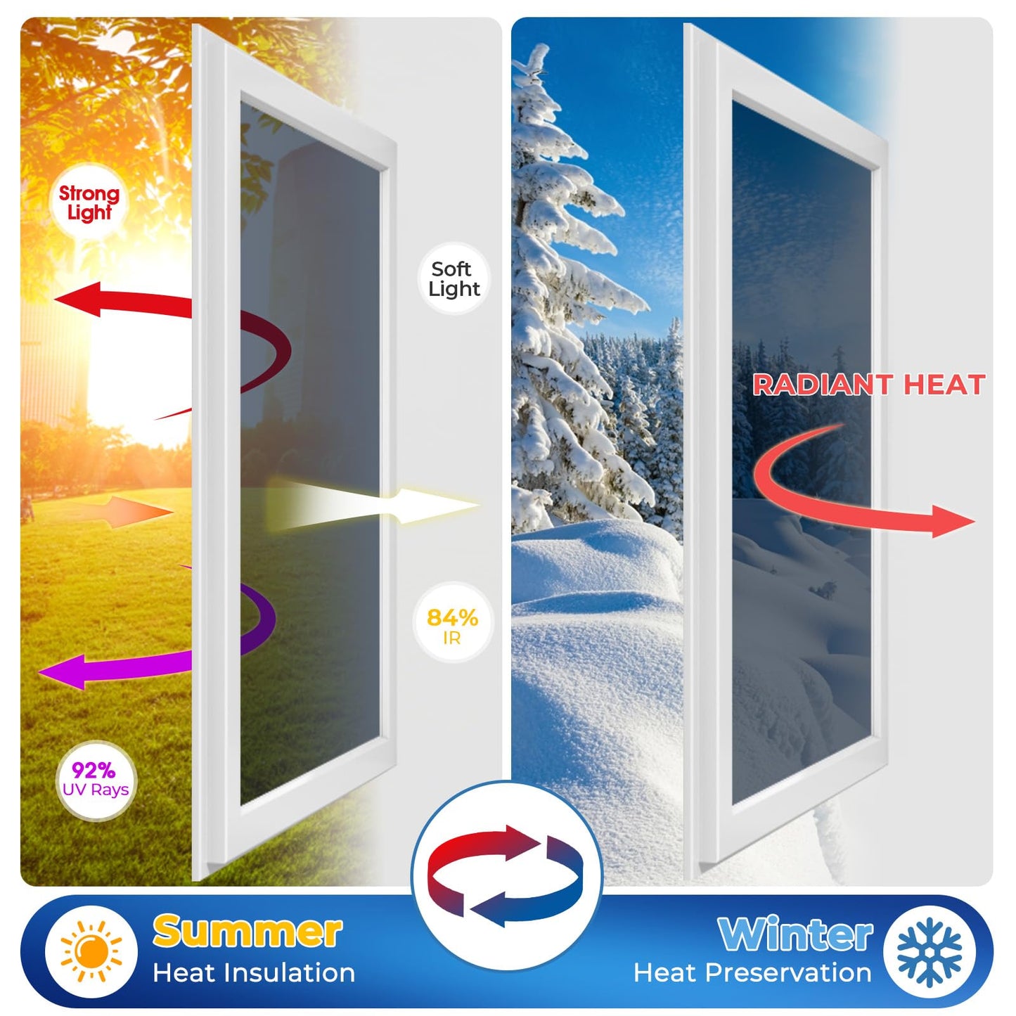 Coavas Window Films for Privacy One Way Window Film, Reflective Mirror Window Film for Sun Blocking, UV Heat Control No Glue Static Cling Window Tint for Home 23.6x78.7in, Silver Black