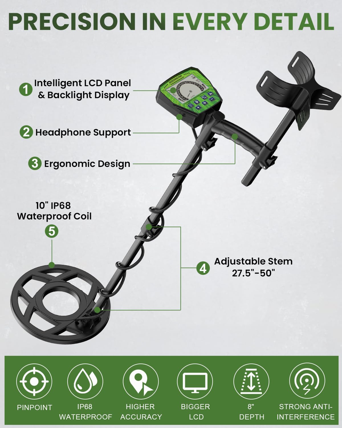 GDDREAM Metal Detector for Adults – High Accuracy, 4 Professional Modes, 10" IP68 Waterproof Coil, New Advanced DSP Chip for Gold, Silver, Beach & Treasure Hunting