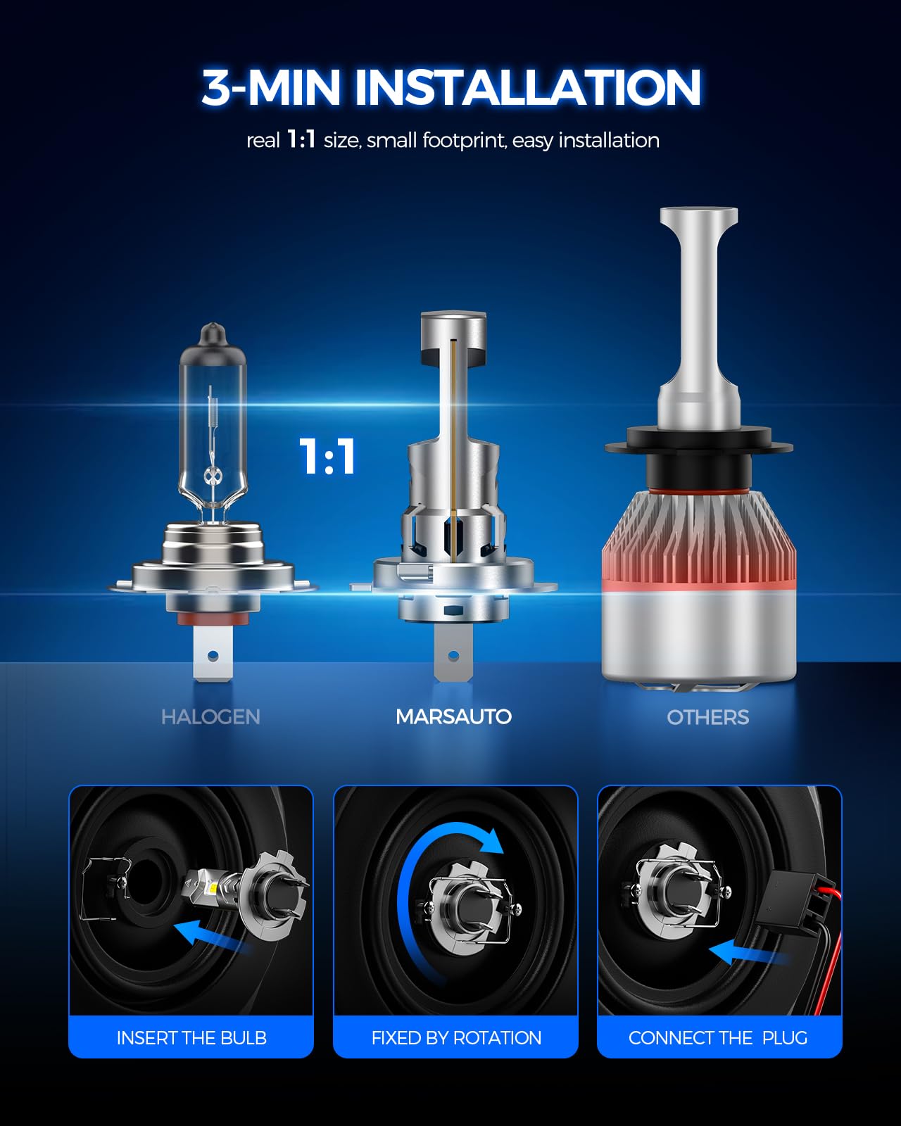 Marsauto M4 H7 LED Headlight Bulbs, 60000LM 6500K Cool White - 1200% Brighter, IP68 Waterproof, Plug and Play Halogen Replacement, 1:1 Size Fit, 80000 Hours Lifespan, Pack of 2