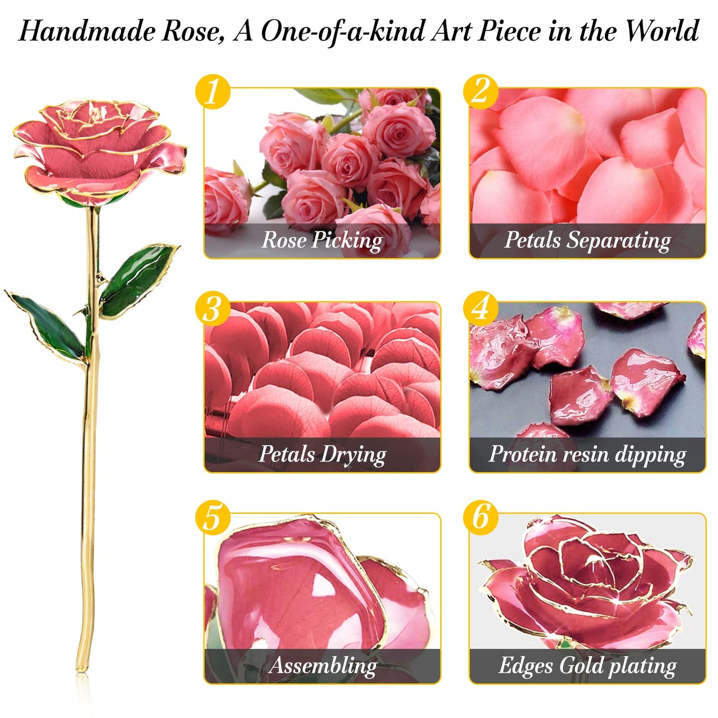 Gold Dipped Rose 24k: Yolife 24k Gold Dipped Real Rose Lasted Forever with Transparent Stand, Best for Her - for Valentine’s Day Mother’s Day Girlfriend Wife Birthday Wedding Flowers (Pink)