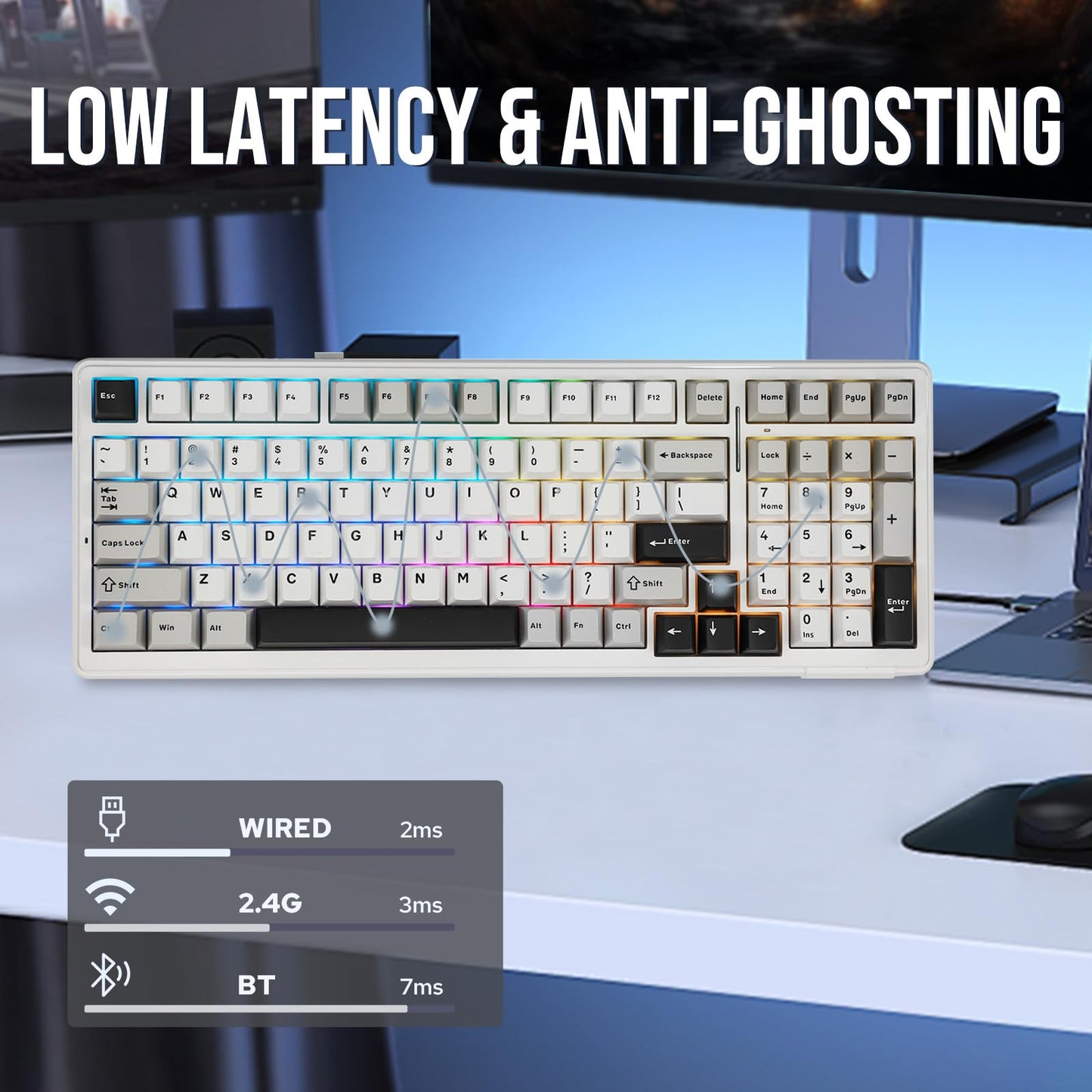 EPOMAKER x Aula F99 Wireless Mechanical Keyboard, Hot Swappable Gasket Custom Gaming Keyboard with Five-Layer Padding, Bluetooth/2.4GHz/USB-C, 8000mAh Battery (White Grey, Graywood V3 Switch)