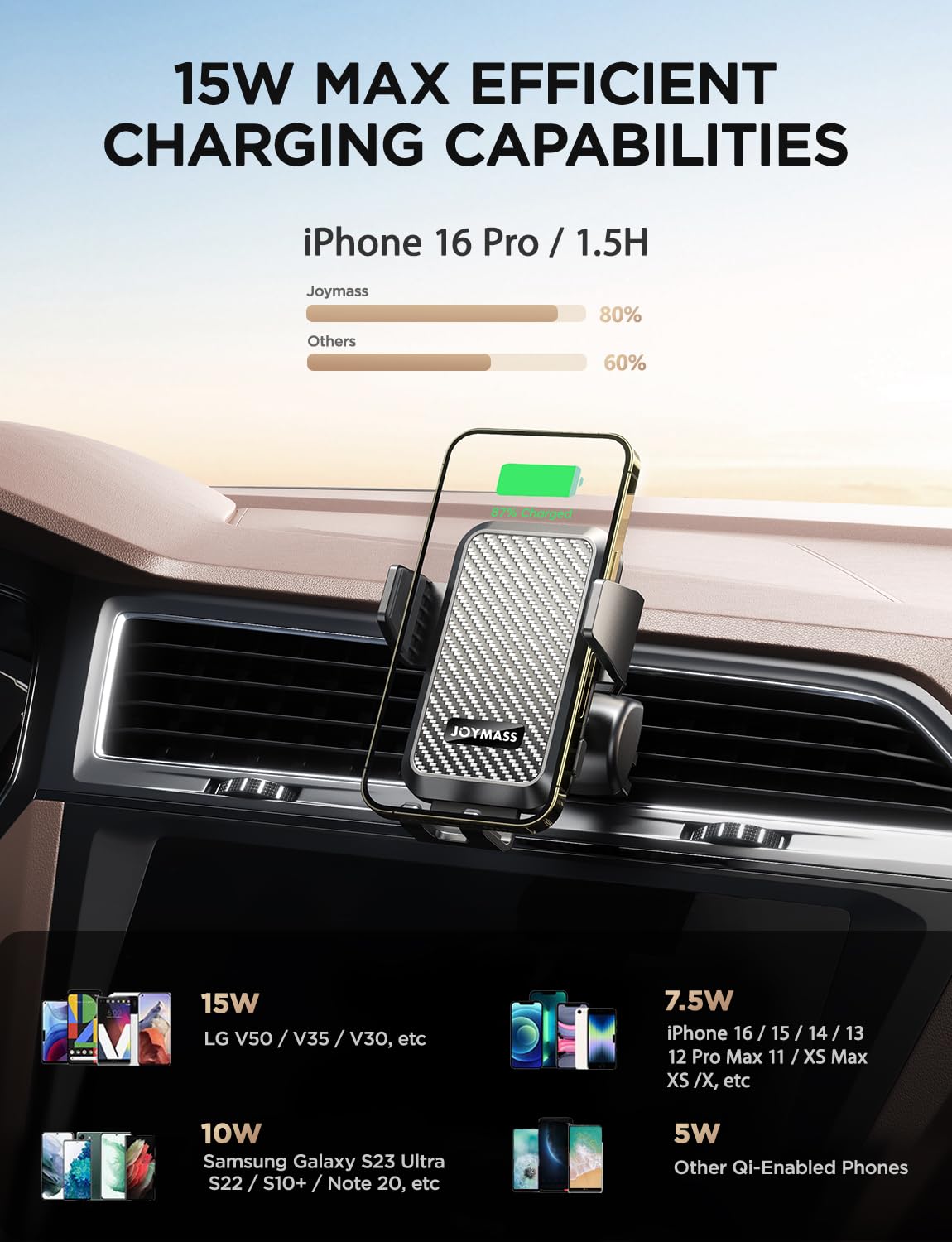 Wireless Car Charger, Phone Holders, 15W Auto Clamping Phone Mount Car Accessories for iPhone 16 15 14 13 12 Mini Pro Max 11, Samsung Galaxy S24 Ultra S23 S22+ Note 20, etc - Dark Black