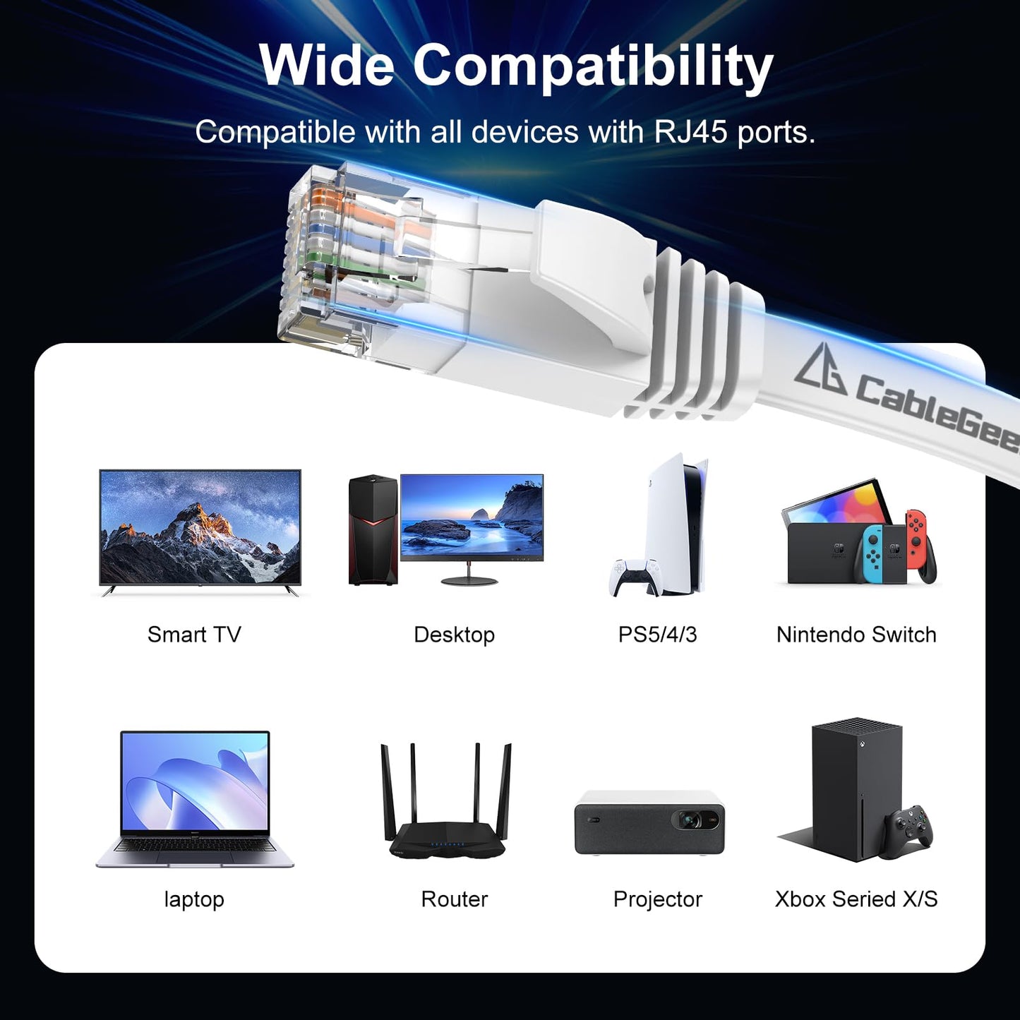 Cat 6 Ethernet Cable 150 ft White, Flat Cat6 Internet Network Cable, High Speed 10Gbps Computer Cord with 35 Clips & 4 Straps, RJ45 LAN Patch Cord for Outdoor, Indoor, Modem, Router, PS4/5