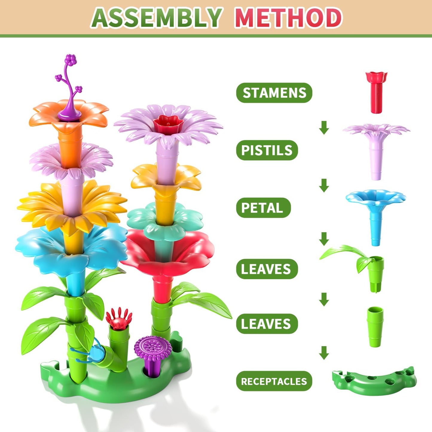 148PCS Flower Garden Building Toys for Girls, Educational Activity Preschool Birthday Gifts for 3 4 5 Year Old Girls, Toddler Building Stem Toys for Kids Toddlers Ages 3-5