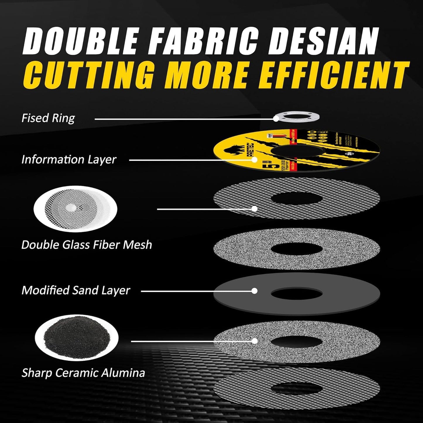 Cut Off Wheels 5", PRETEC 50+5 Pack Metal Cutting Wheel, Thin 5” Metal & Stainless Steel Fast Cutting Discs for Angle Grinder - 7/8" Arbor Hole, 5” x 3/64" x 7/8"