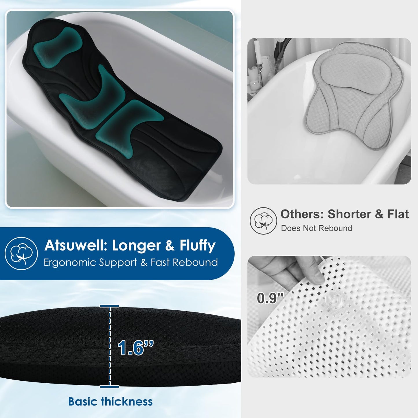 Atsuwell Full Body Bath Pillow for Bathtub, Ergonomic Bathtub Cushion for Neck, Waist, Hip Support, Luxury 3D Mesh Shower Pillow with Non-Slip Suction Cups & Dual Hooks, Pressure Relief, 51'' x17''