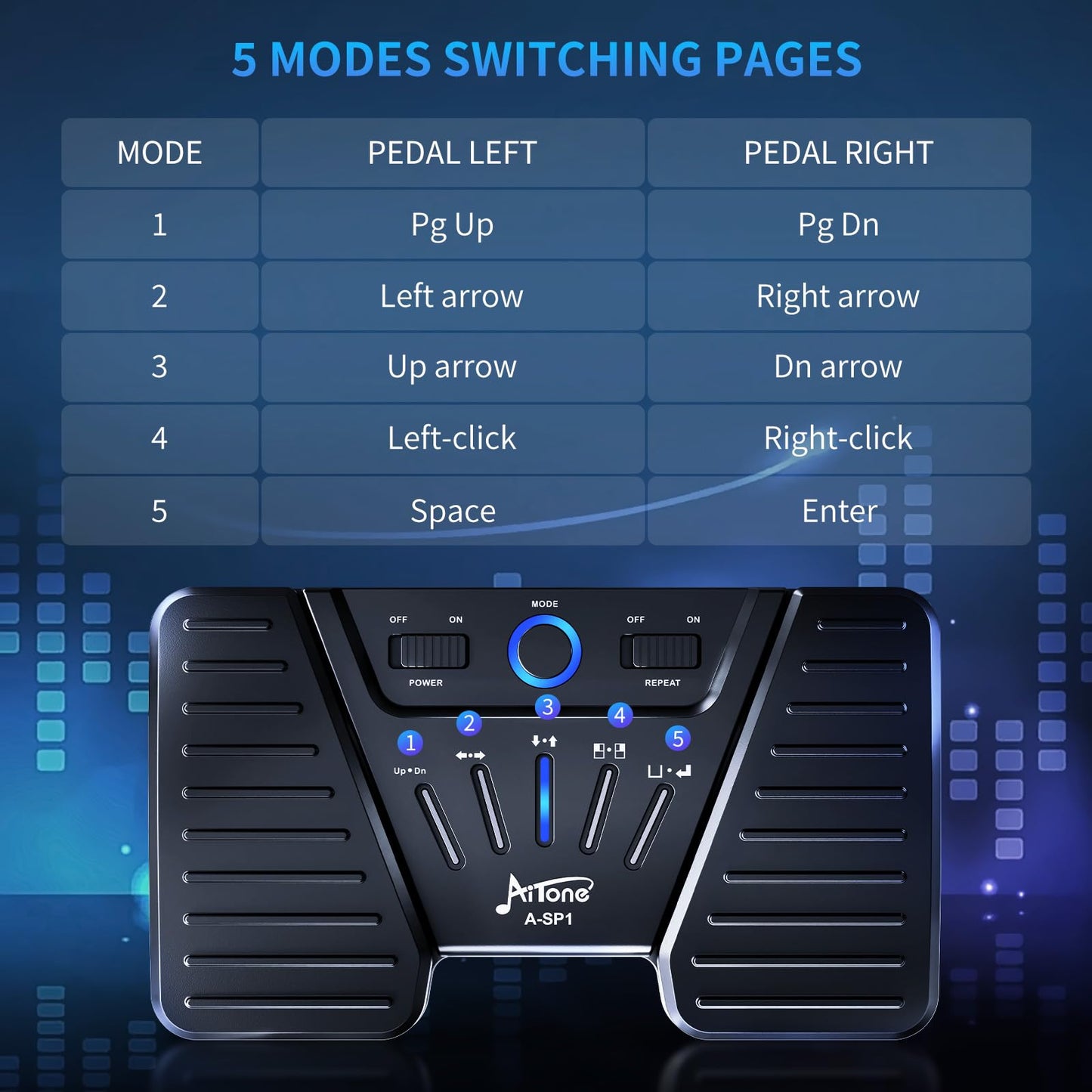 AITONE Wireless Side Turner Bluetooth Foot Pedal Music Page Turner for iPad Tablets Android Ios Phones Piano Keyboard Compatible with Various Music Apps (A-SP1)