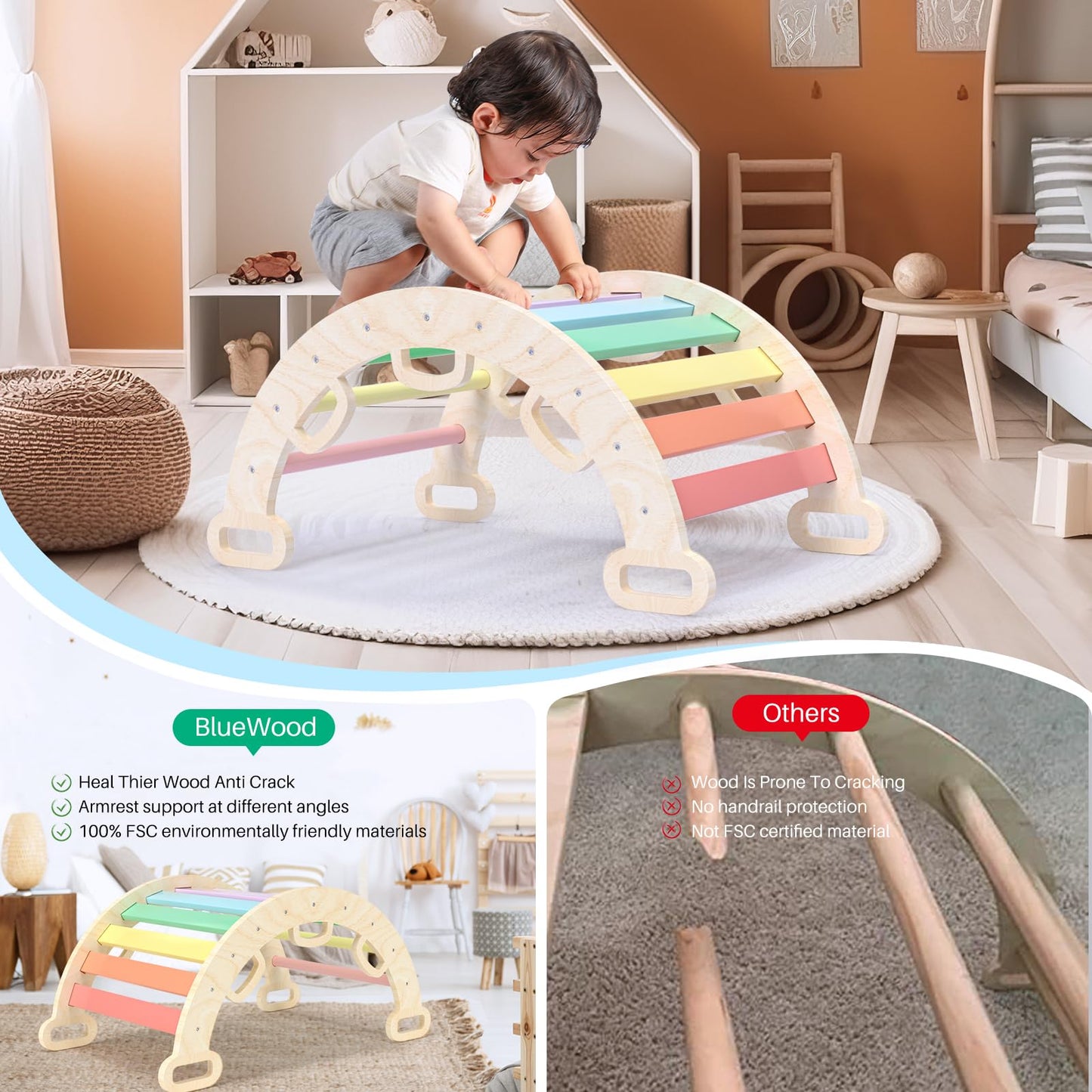 BlueWood Wooden Ladder Arch for Climbing Toddlers Waldorf Children Indoor Gym Learning Playset Playground Kids - Rainbow