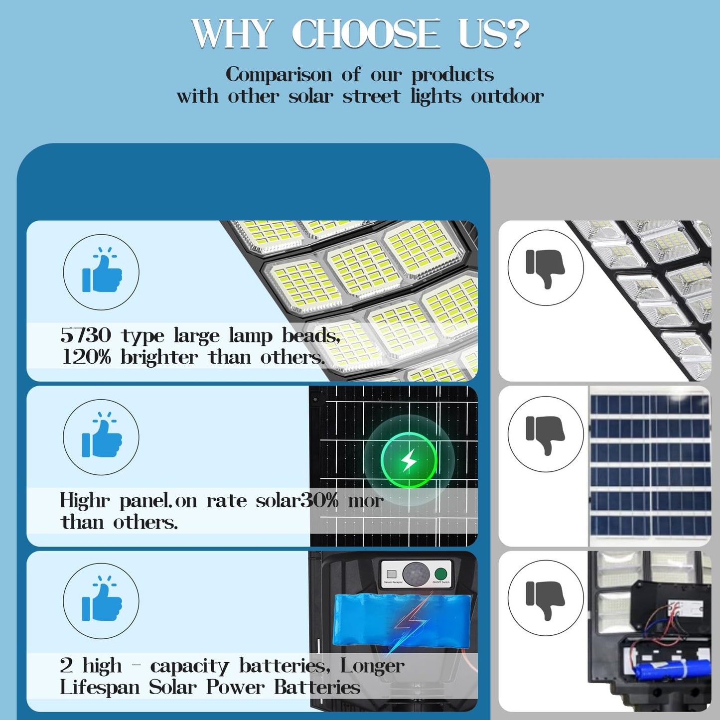 Willmind Solar Street Lights Outdoor: 1200W, Security Lights with Motion Sensor and Remote Control, 6500k Illumination, IP65 Waterproof, Wide Angle, for Outside Garage Yard Garden Parking Lot, 2 Packs