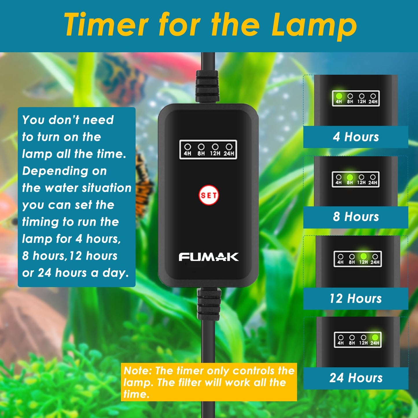 FUMAK U - V Aquarium Filter for Green Water, Fish Filter with Timer, Dual Mode(Aeration/Rainfall) for 10-40 Gallon Tanks, Flow Rate & Direction Adjustable