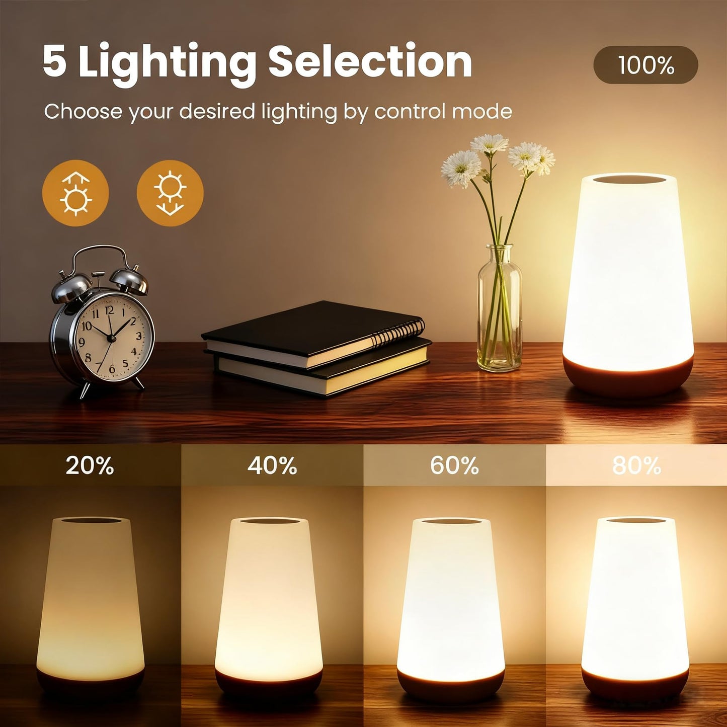 YUNJAYI 2 Pack Touch Bedside Lamp Wireless, 13 Colors Changing & 5 Modes, Dimmable Night Lights for Kids Bedroom, Portable Small Lamp Rechargeable Sleep Aid, Eye Caring Baby Nursery Night Lamp Timer