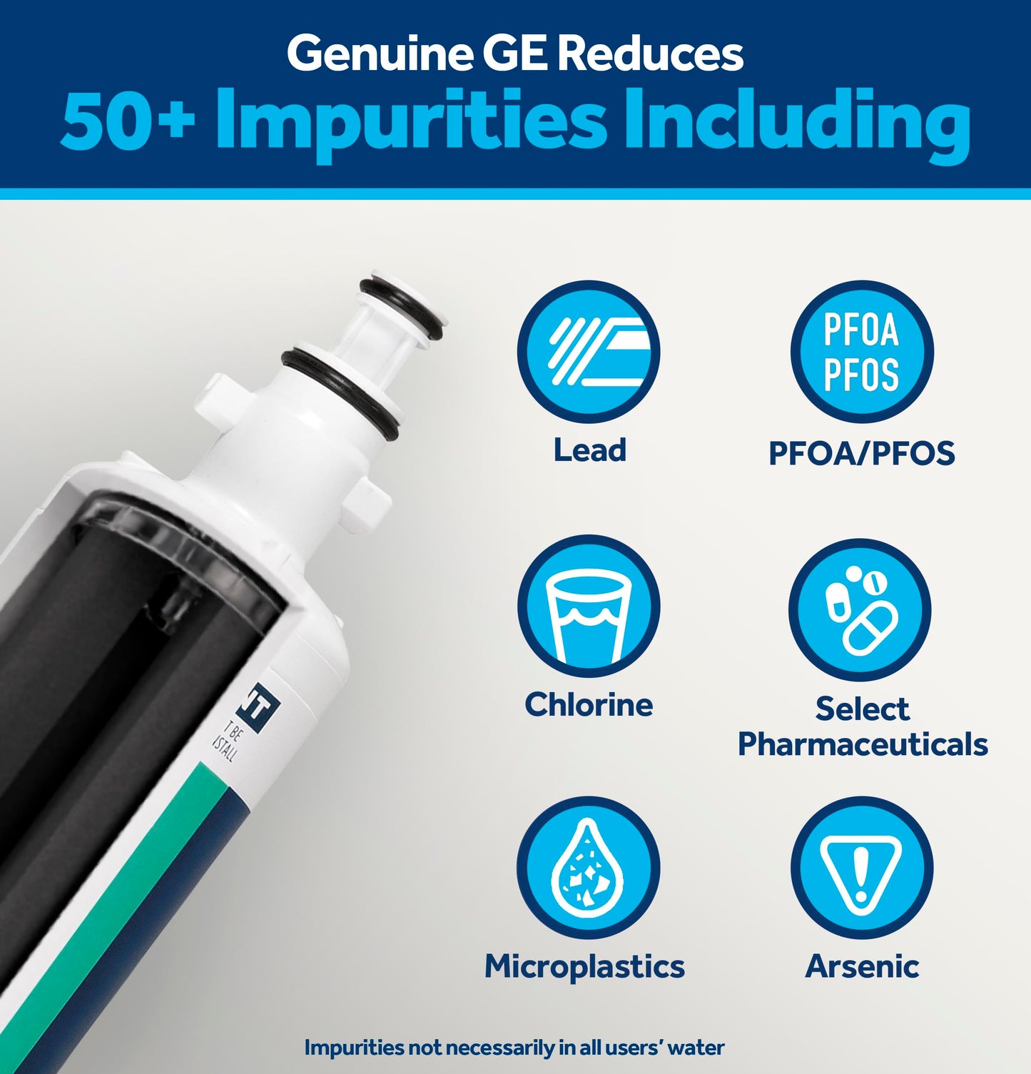 GE RPWFE Refrigerator Water Filter - WG03F04947