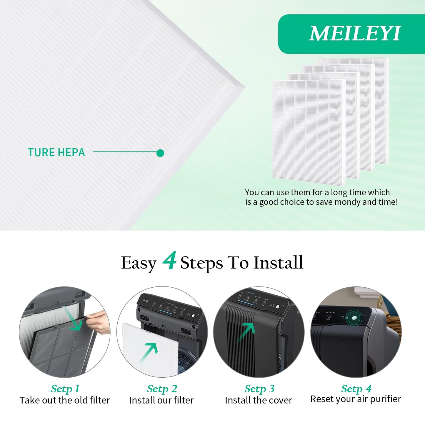 115115 Size 21 Replacement Filter A Compatible with Winix C535 C909, PlasmaWave 5300,6300,5300-2,6300-2, P300 AM90 Air Purifier - True HEPA Filter Only 3 Pack