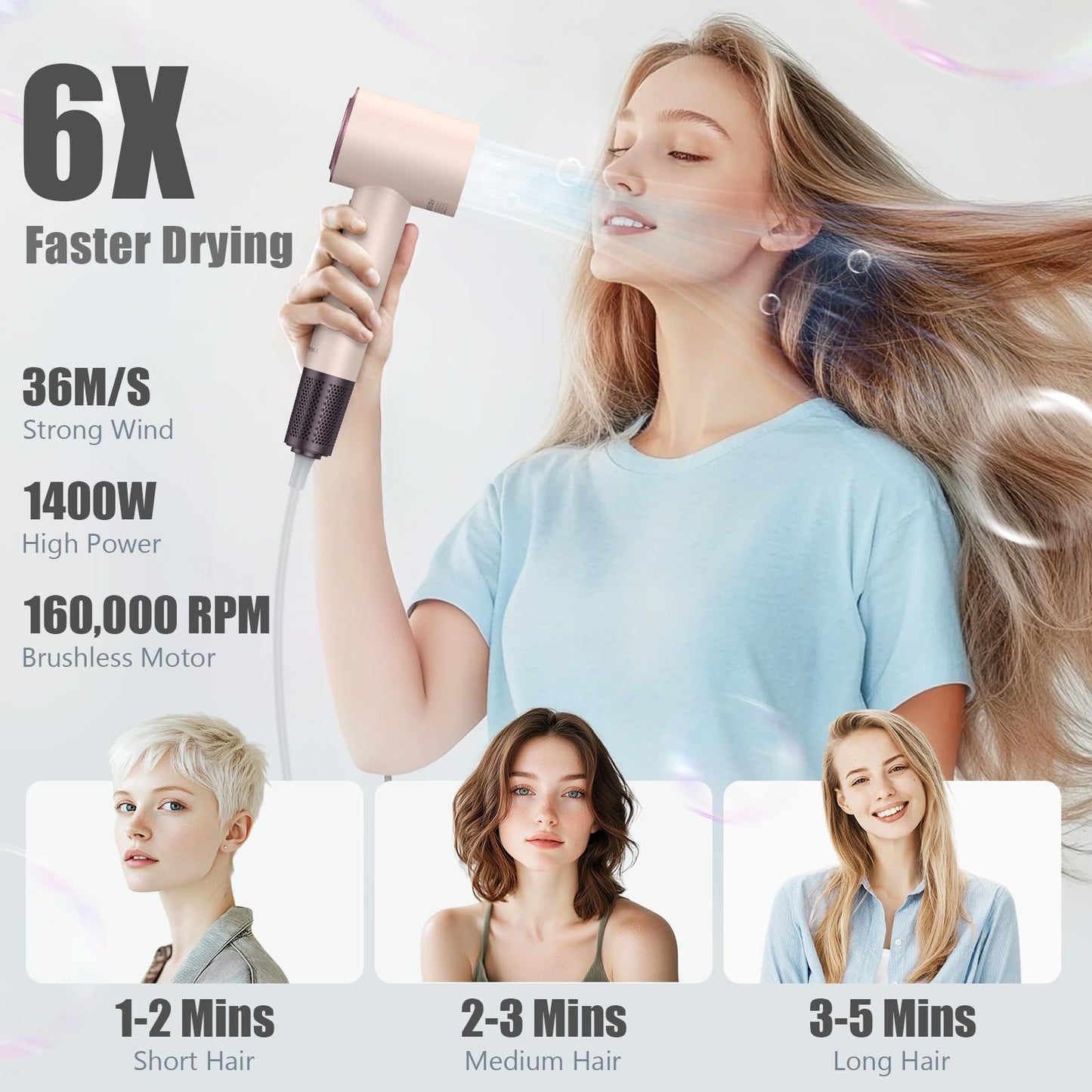 Slopehill Hair Dryer - 110,000 RPM High-Velocity Fast Drying + Low Noise + Lightweight + Intelligent temperature control hair care for Home, Salon and Travel (Pink)