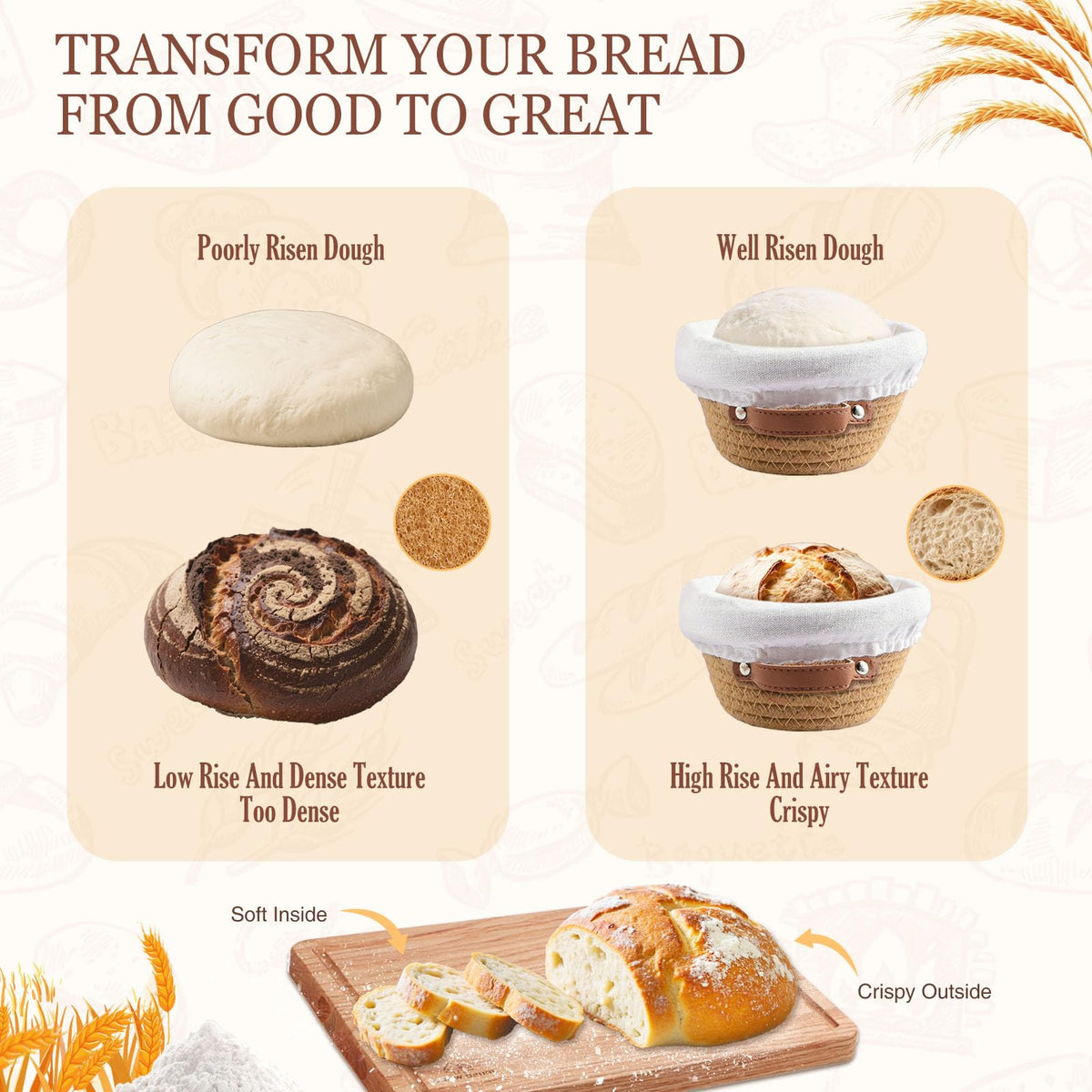 Sourdough Bread Starter Kit, Sourdough Starter Kit, Sour Dough Starter Kits, Baking Essentials, Gifts for People Who Love Baking Sourdough Starter Jar Sourdough Tools
