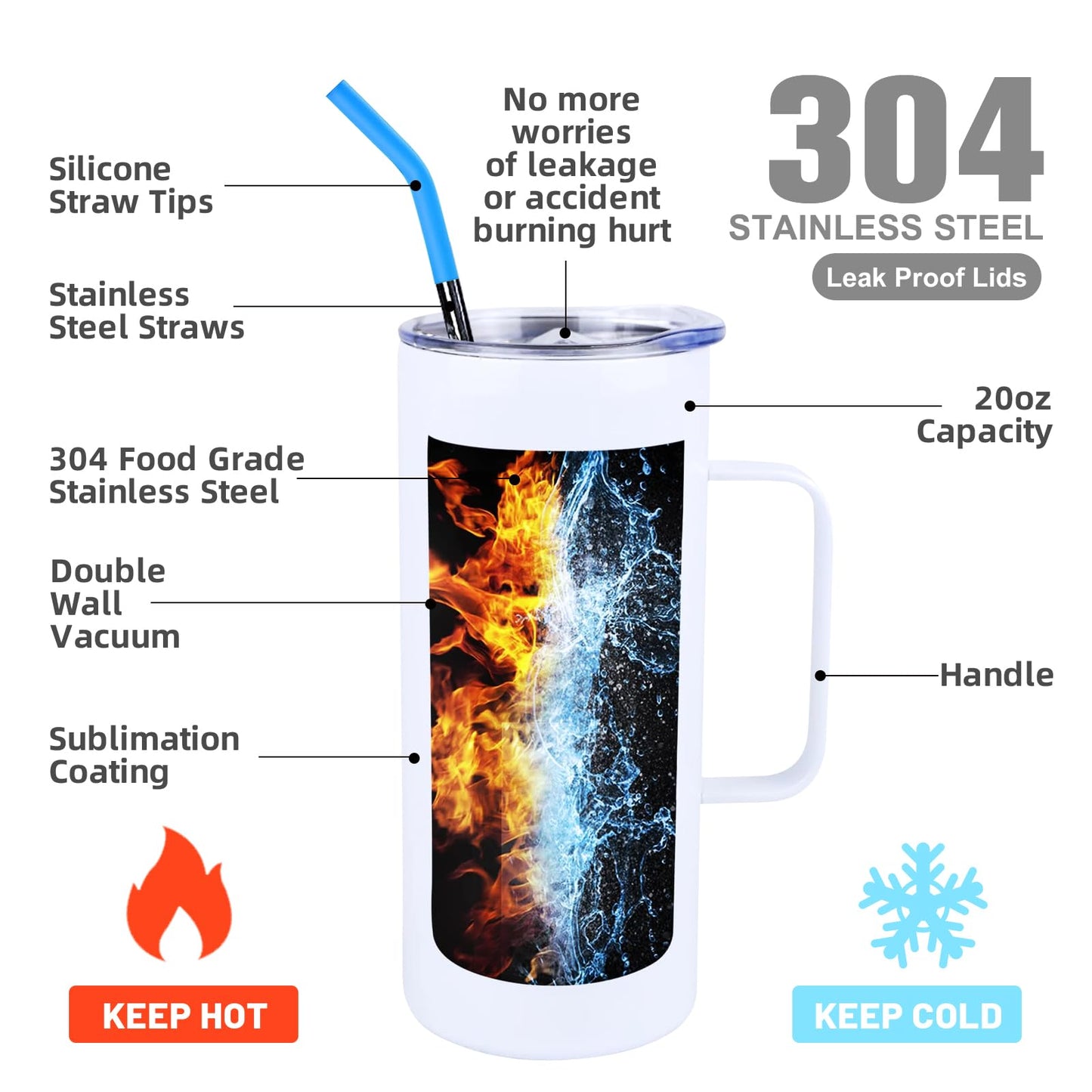 BetterSub 6 Pack 20oz Sublimation Tumblers with Handle – Double Wall Vacuum Insulated Stainless Steel Skinny Mugs, Lid & Straw Included, DIY Blank for Hot/Cold Drinks (6Packs 20oz)