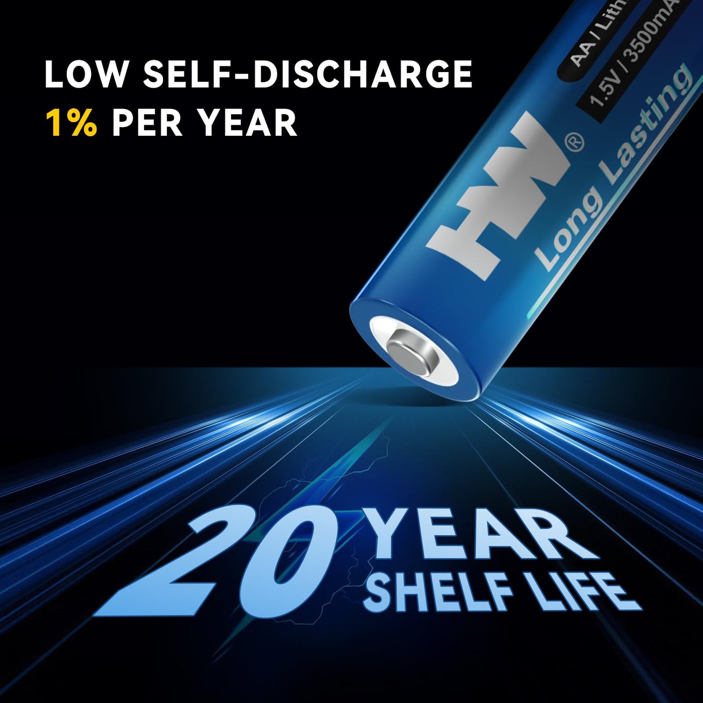 HW Lithium Batteries AA 24 Pack, [1.5V, 3500mAh] Non-Rechargeable Long Lasting Double A Battery for Household Devices, Cameras, Remote Controls, Gaming Controllers, Flashlights, Toys and More